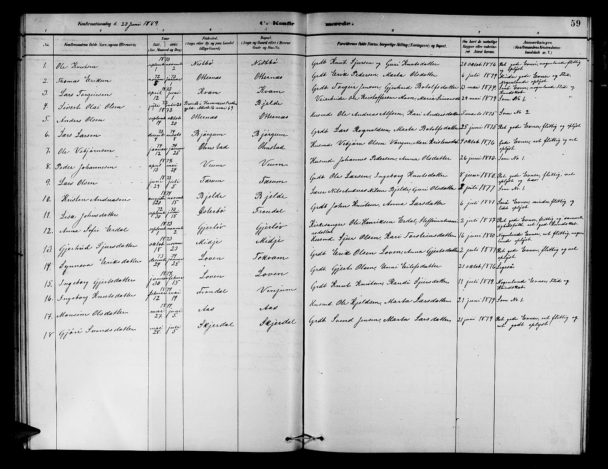Aurland sokneprestembete, SAB/A-99937/H/Hb/Hba/L0002: Parish register (copy) no. A 2, 1880-1895, p. 59