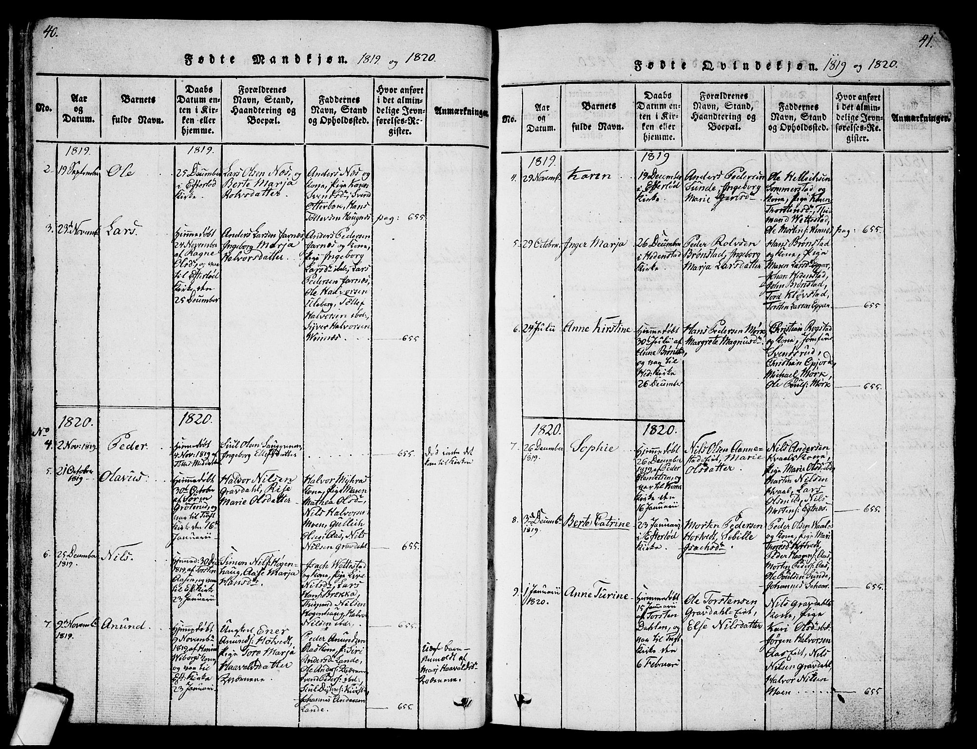 Sandsvær kirkebøker, AV/SAKO-A-244/G/Ga/L0003: Parish register (copy) no. I 3, 1817-1839, p. 40-41