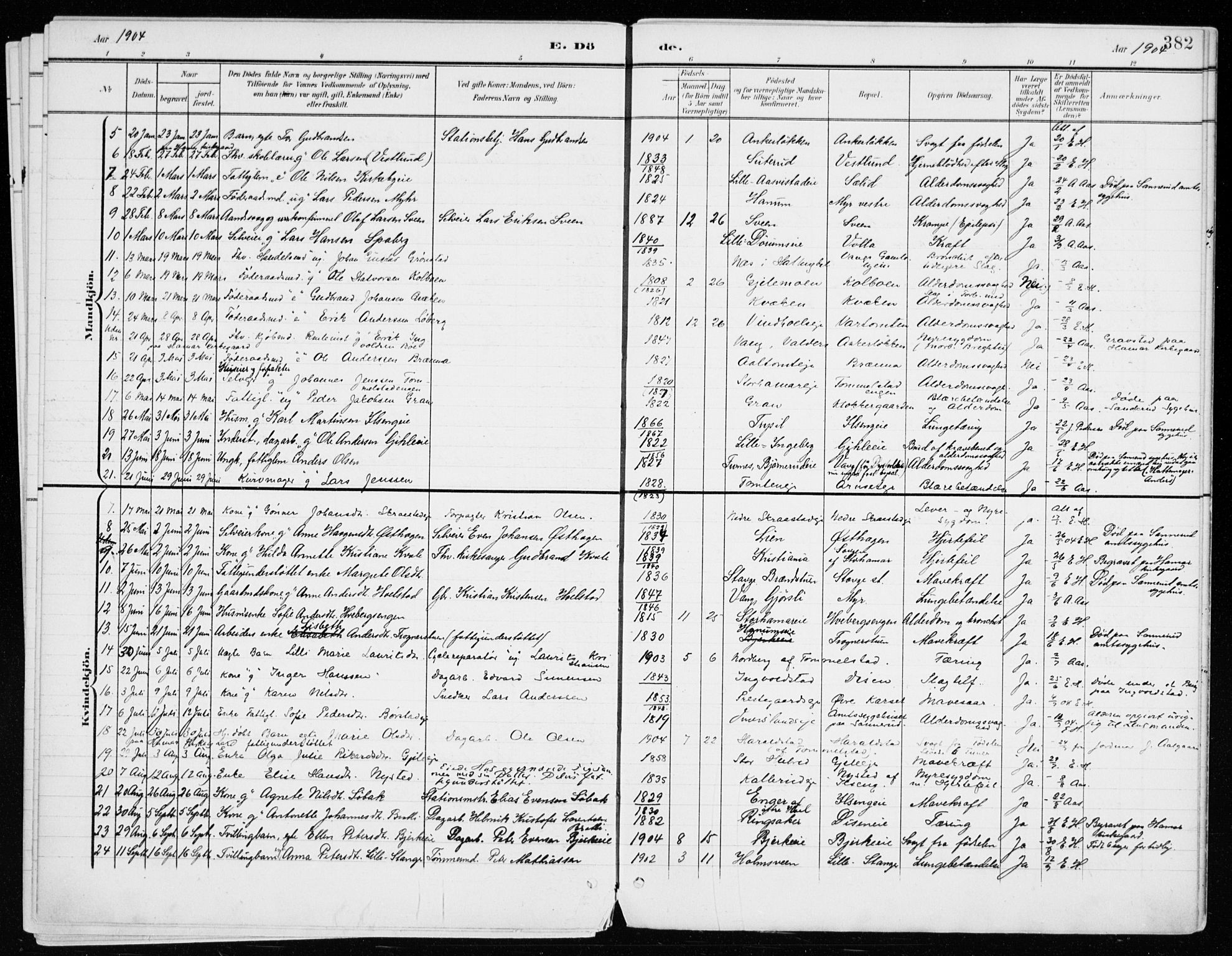 Vang prestekontor, Hedmark, AV/SAH-PREST-008/H/Ha/Haa/L0021: Parish register (official) no. 21, 1902-1917, p. 382