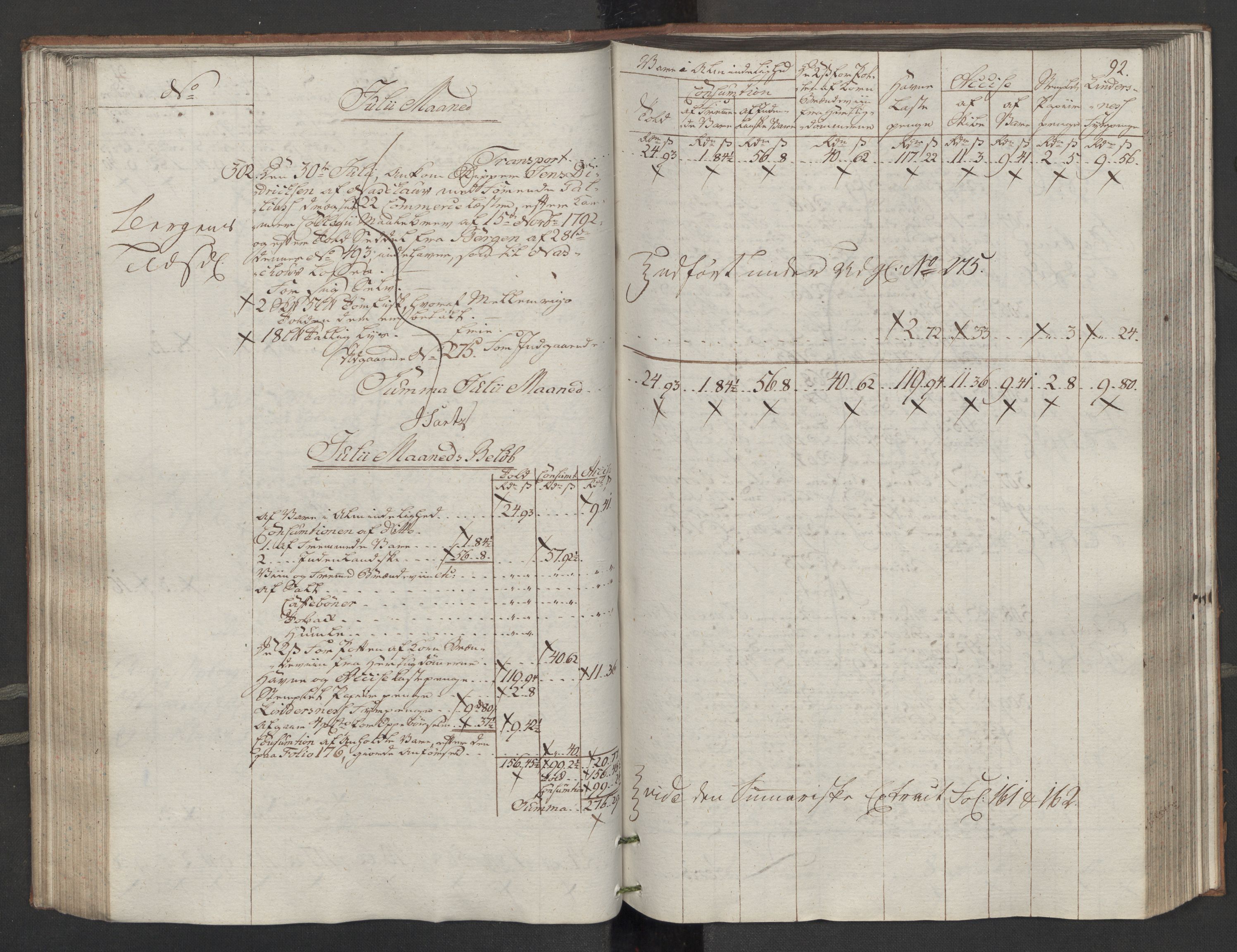 Generaltollkammeret, tollregnskaper, AV/RA-EA-5490/R14/L0116/0001: Tollregnskaper Øster-Risør / Inngående tollbok, 1794, p. 91b-92a