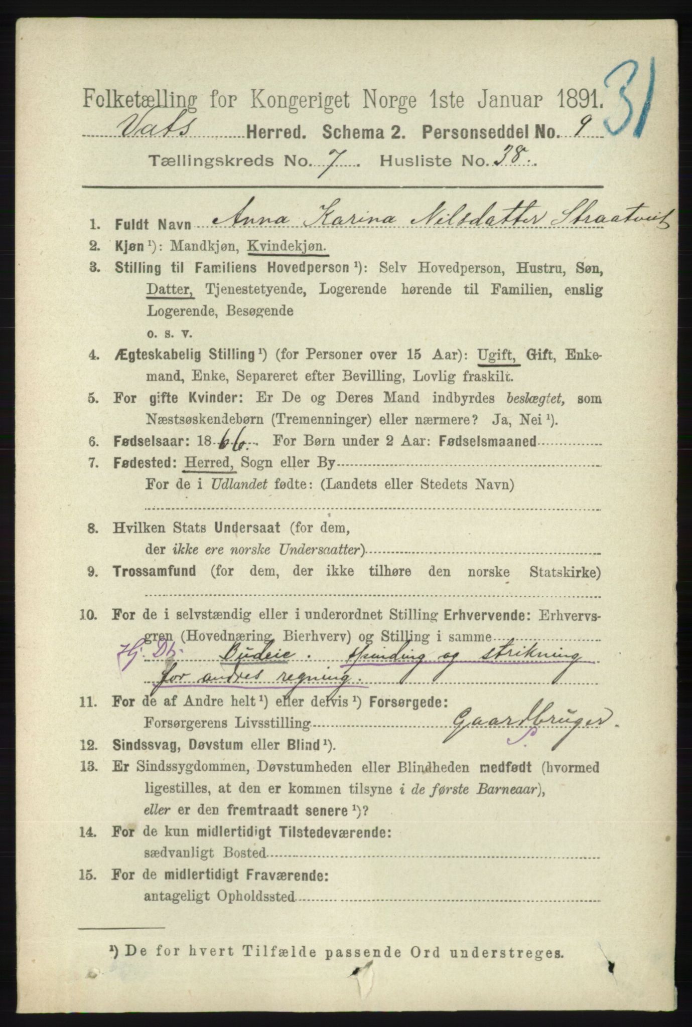 RA, 1891 census for 1155 Vats, 1891, p. 1298