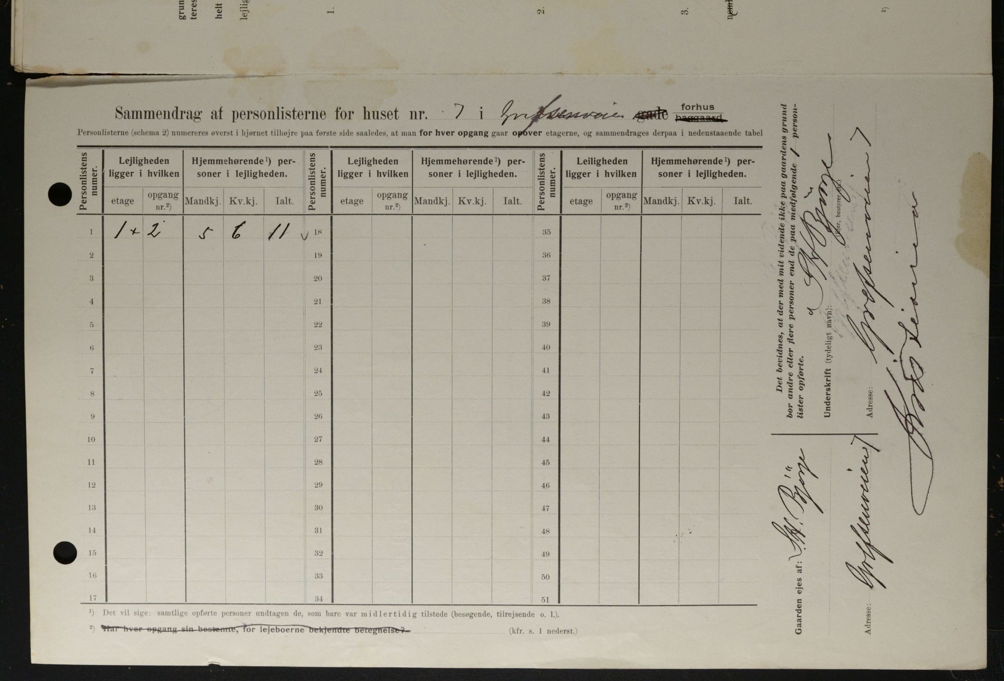 OBA, Municipal Census 1908 for Kristiania, 1908, p. 26584