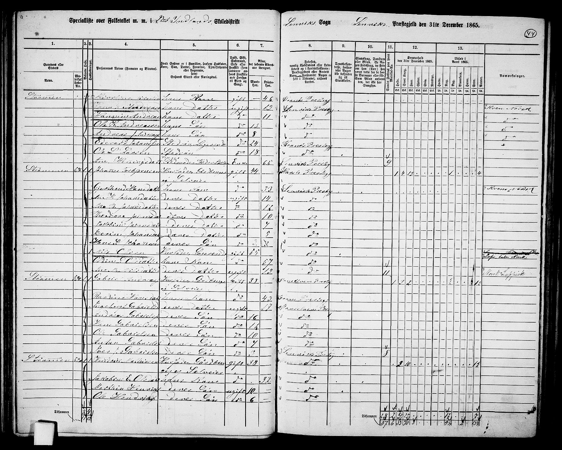 RA, 1865 census for Lenvik, 1865, p. 38