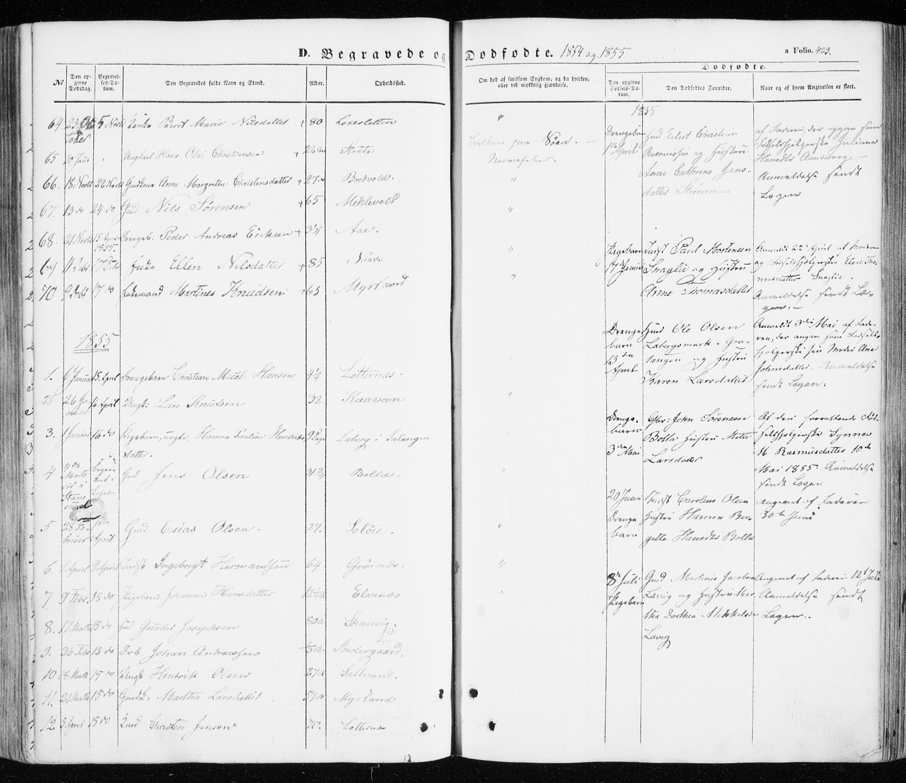 Ibestad sokneprestembete, AV/SATØ-S-0077/H/Ha/Haa/L0008kirke: Parish register (official) no. 8, 1850-1859, p. 423