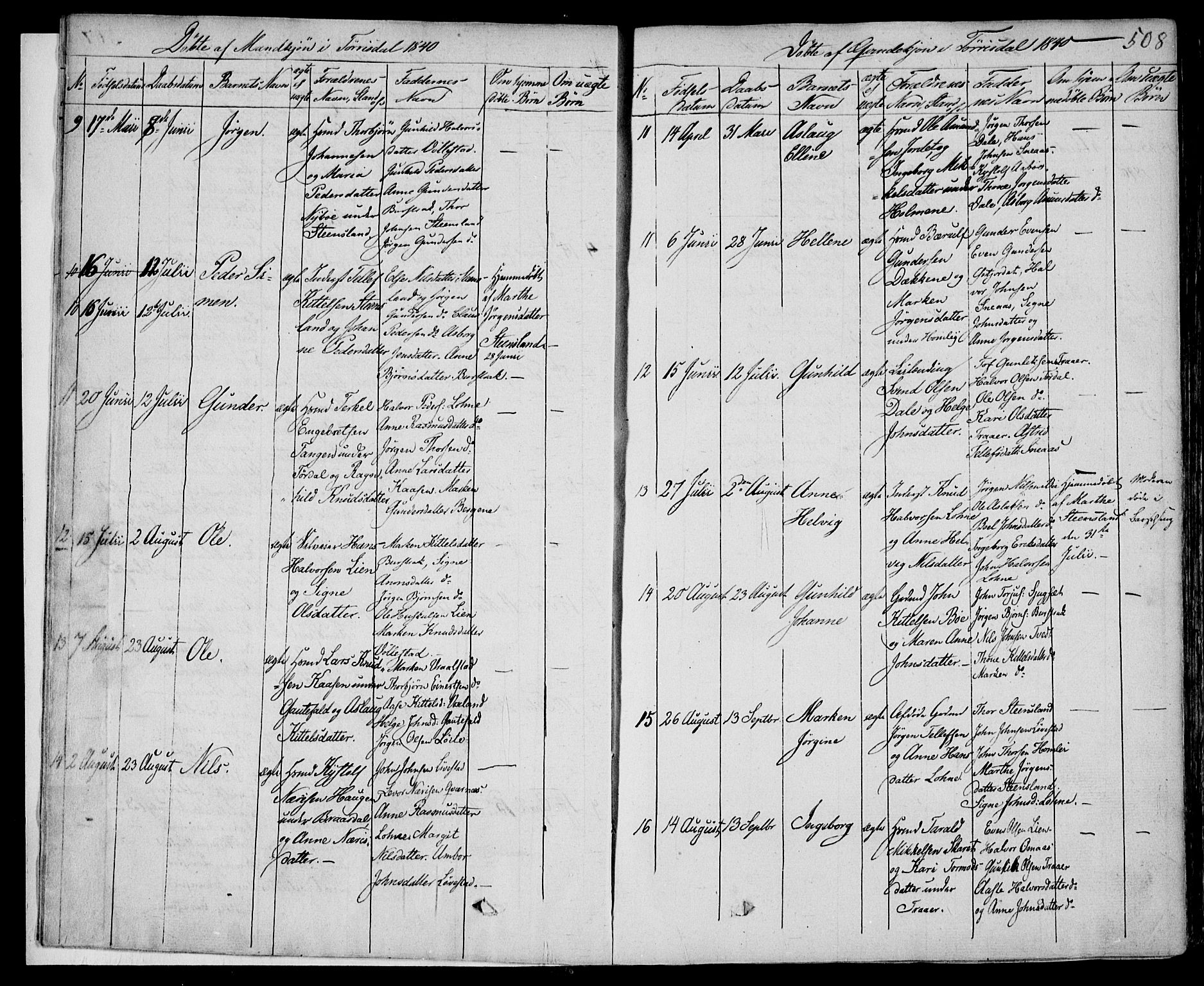 Drangedal kirkebøker, AV/SAKO-A-258/F/Fa/L0007b: Parish register (official) no. 7b, 1837-1856, p. 508