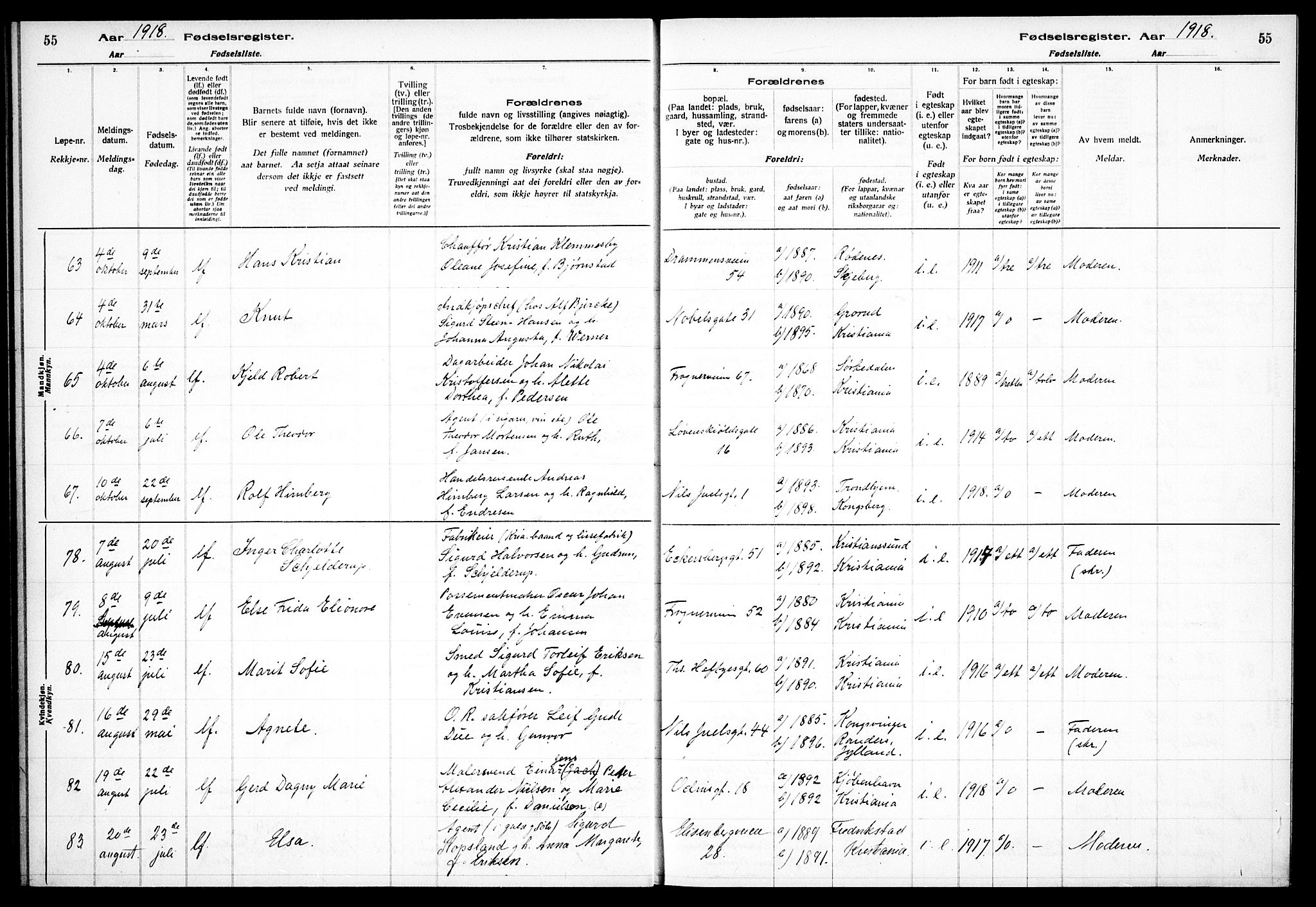 Frogner prestekontor Kirkebøker, AV/SAO-A-10886/J/Ja/L0001: Birth register no. 1, 1916-1927, p. 55