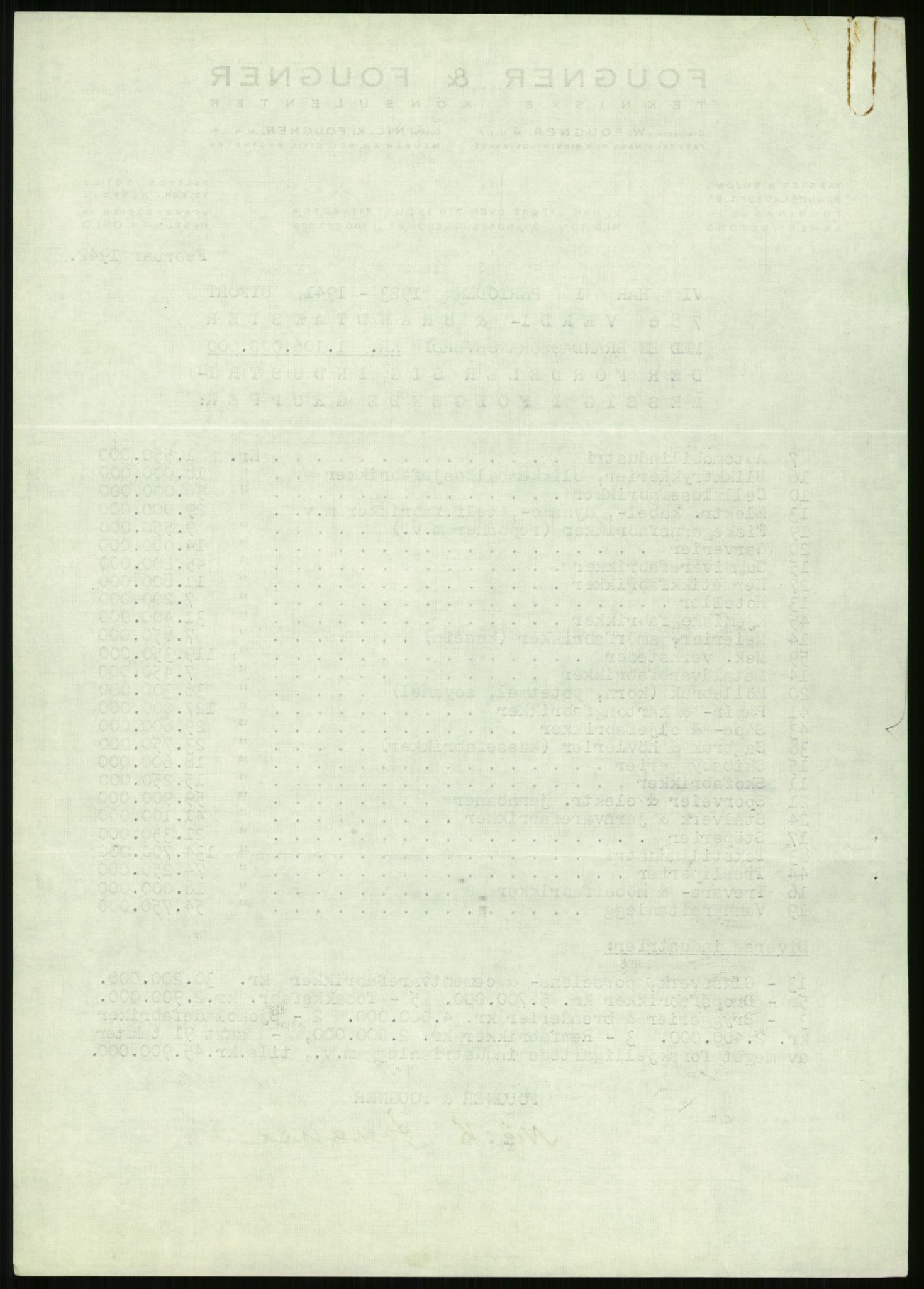 Fredrikstad mekaniske verksted, AV/RA-PA-1807/Q/L0001: Bygninger, Finansiering, Takst, Nyanlegg, 1935-1954, p. 276