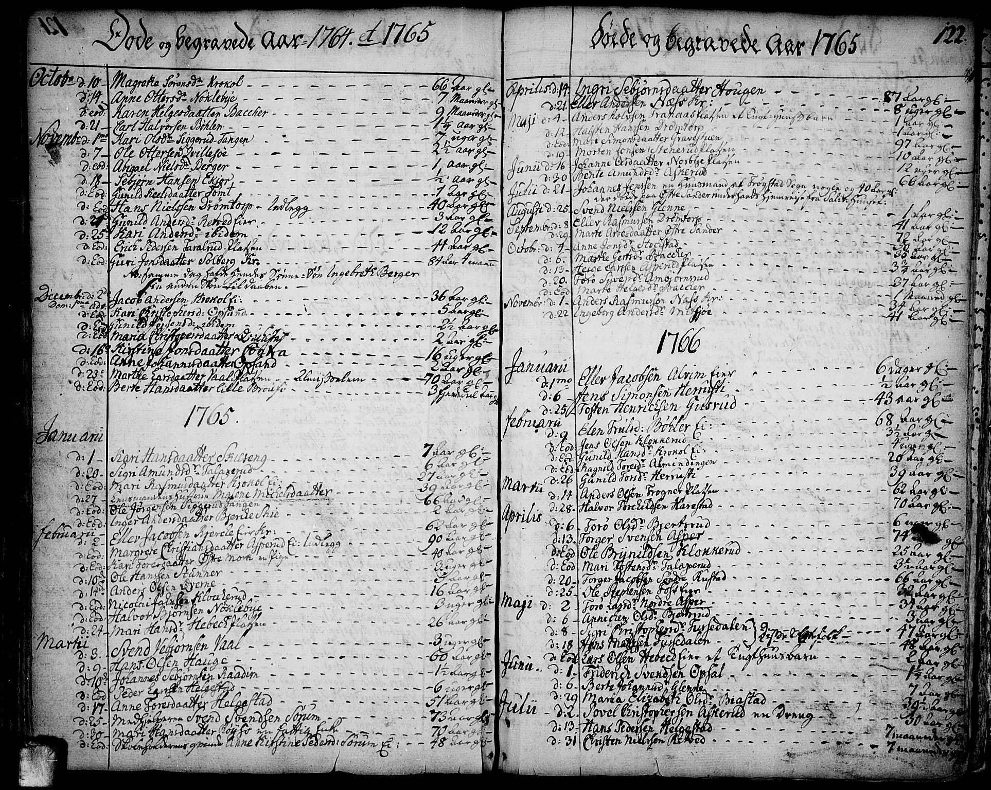 Kråkstad prestekontor Kirkebøker, SAO/A-10125a/F/Fa/L0001: Parish register (official) no. I 1, 1736-1785, p. 122