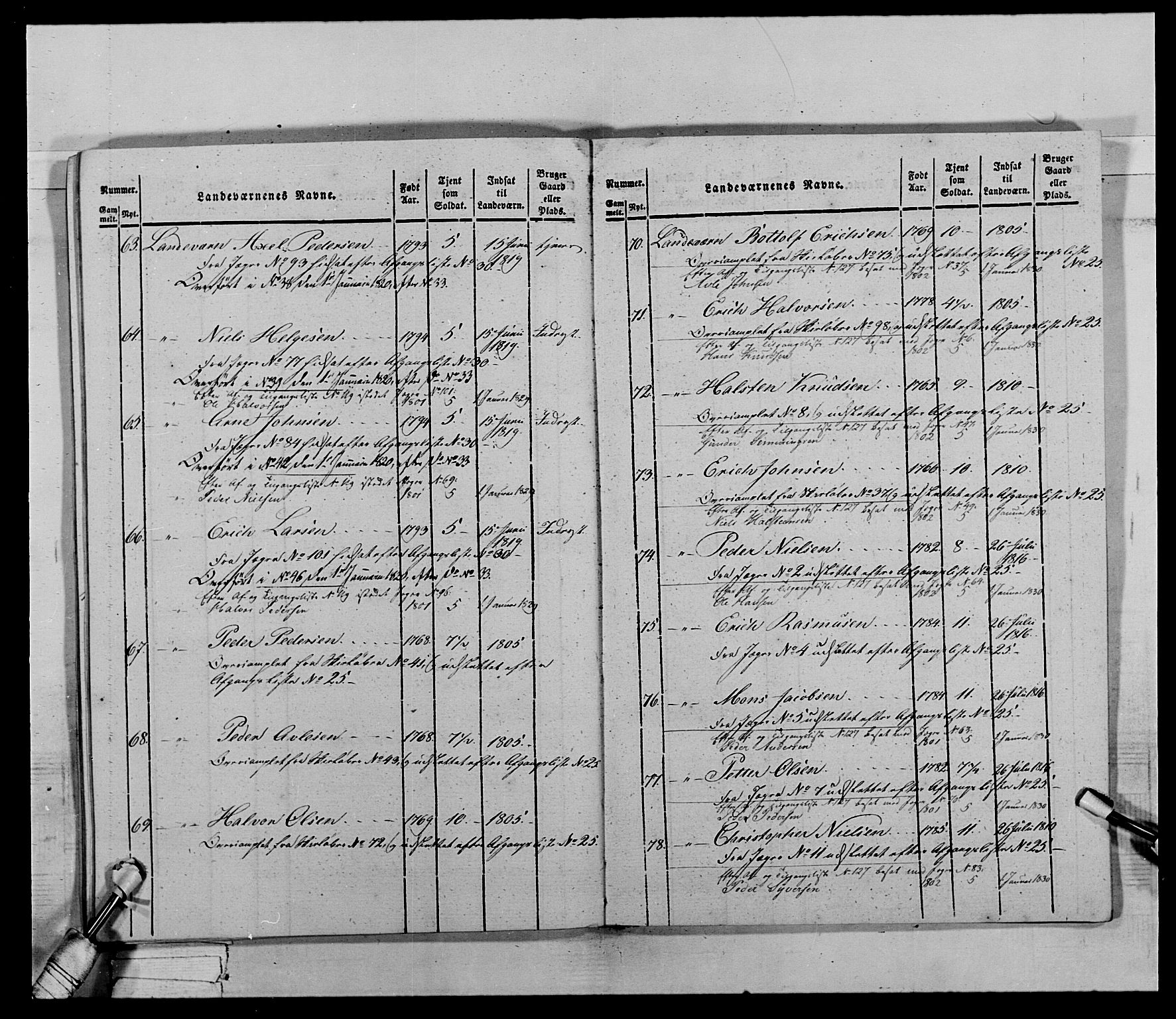 Generalitets- og kommissariatskollegiet, Det kongelige norske kommissariatskollegium, AV/RA-EA-5420/E/Eh/L0027: Skiløperkompaniene, 1812-1832, p. 609