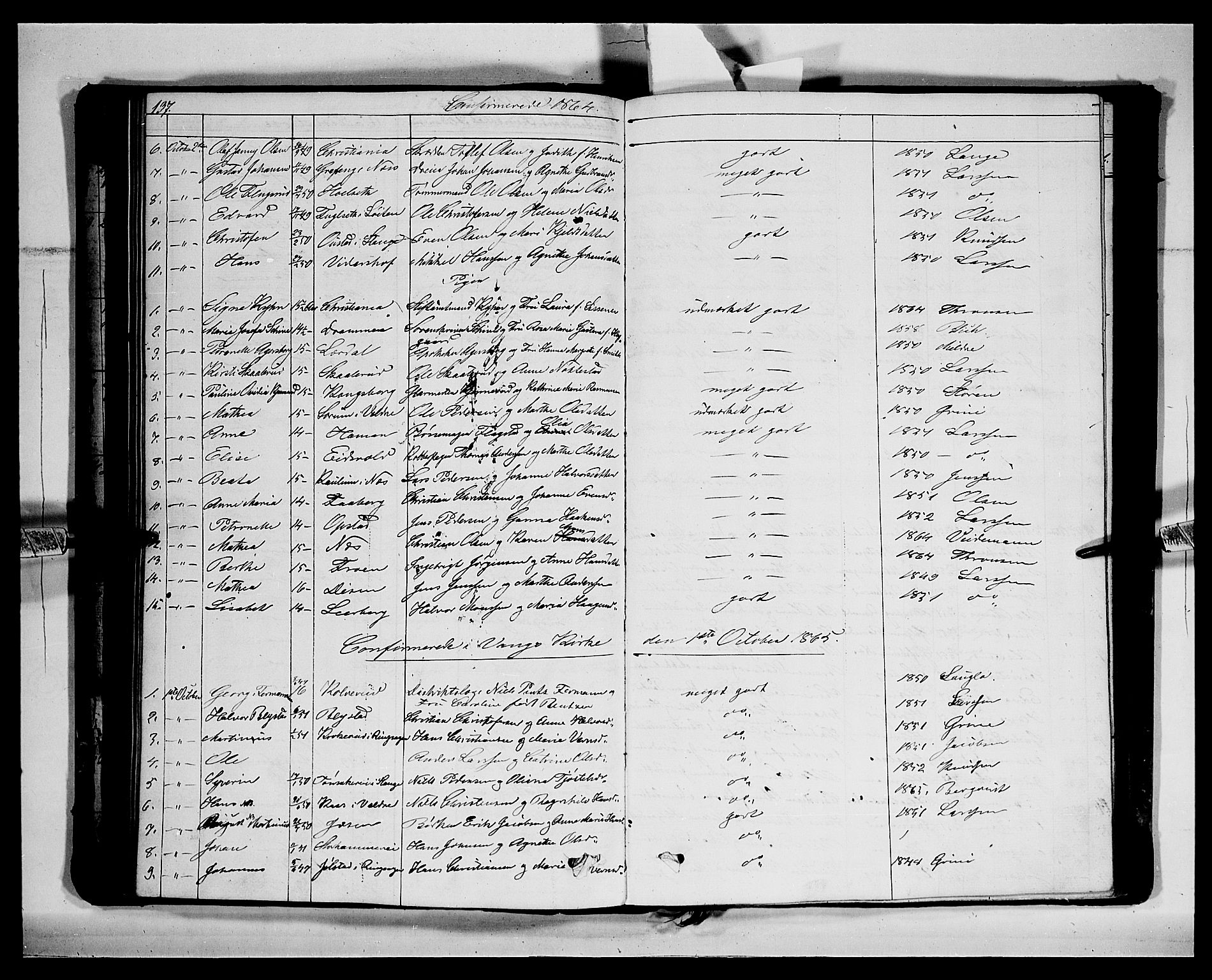 Vang prestekontor, Hedmark, SAH/PREST-008/H/Ha/Hab/L0011: Parish register (copy) no. 11, 1855-1878, p. 137