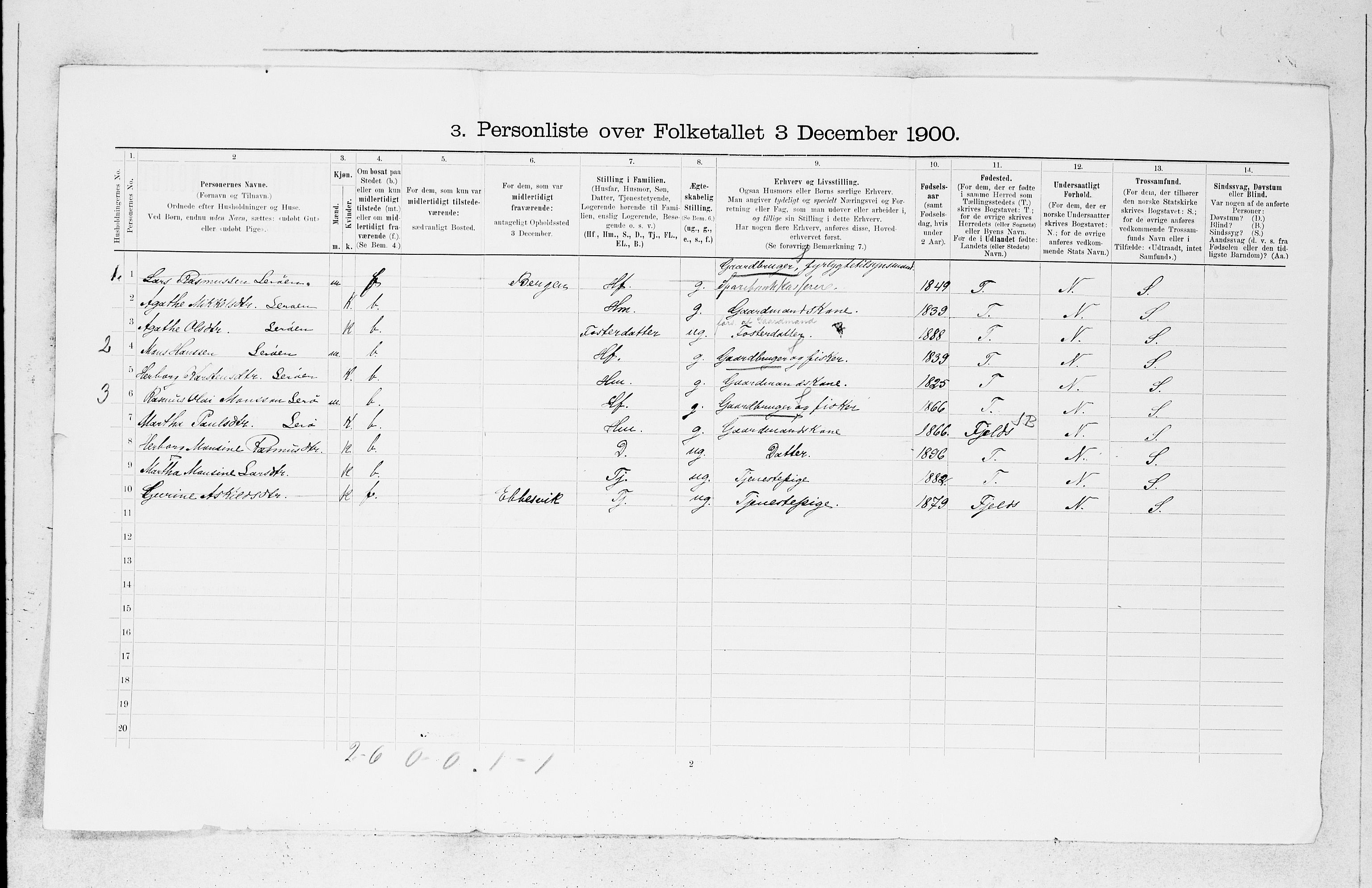 SAB, 1900 census for Sund, 1900, p. 17