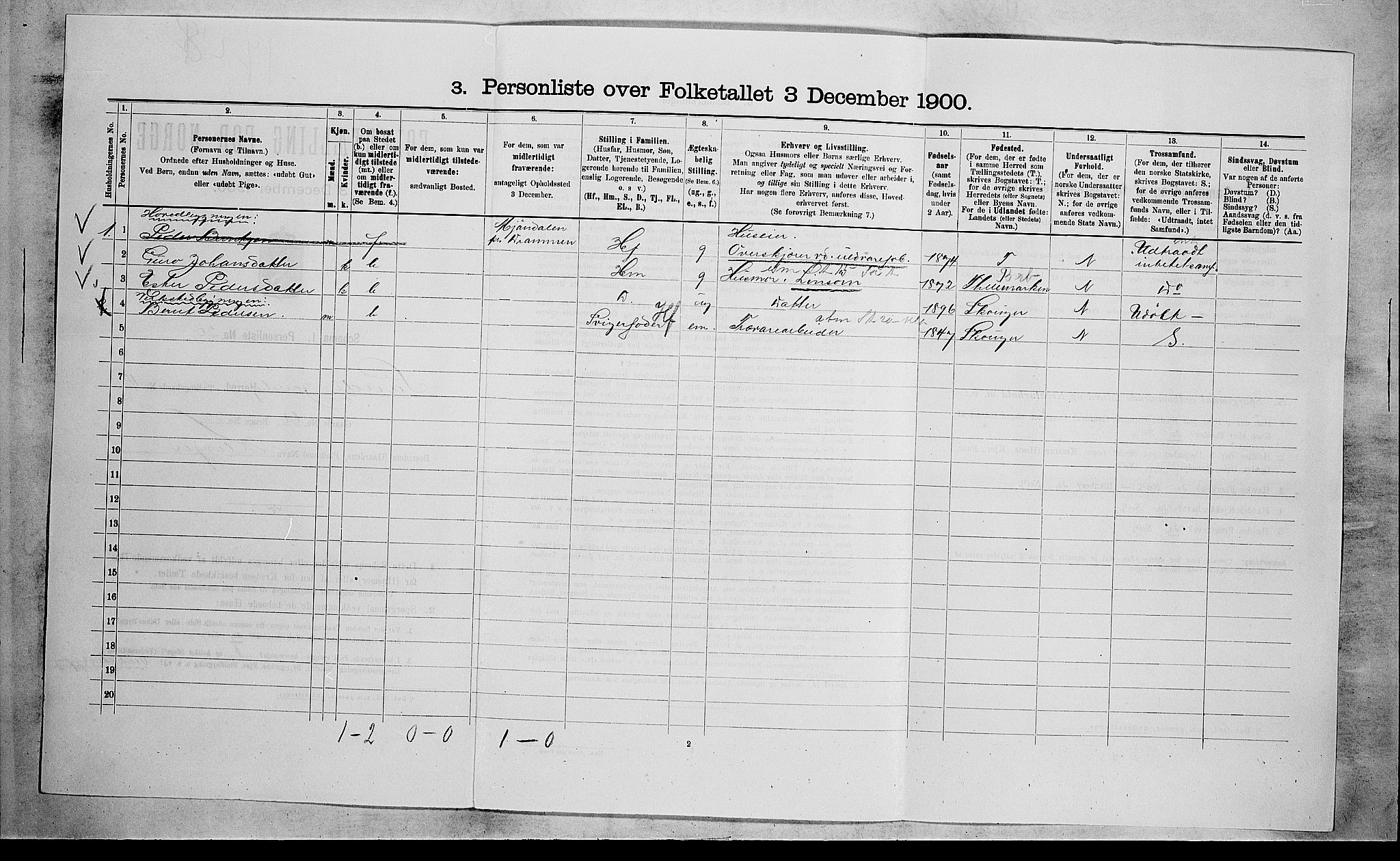 RA, 1900 census for Sande, 1900, p. 662