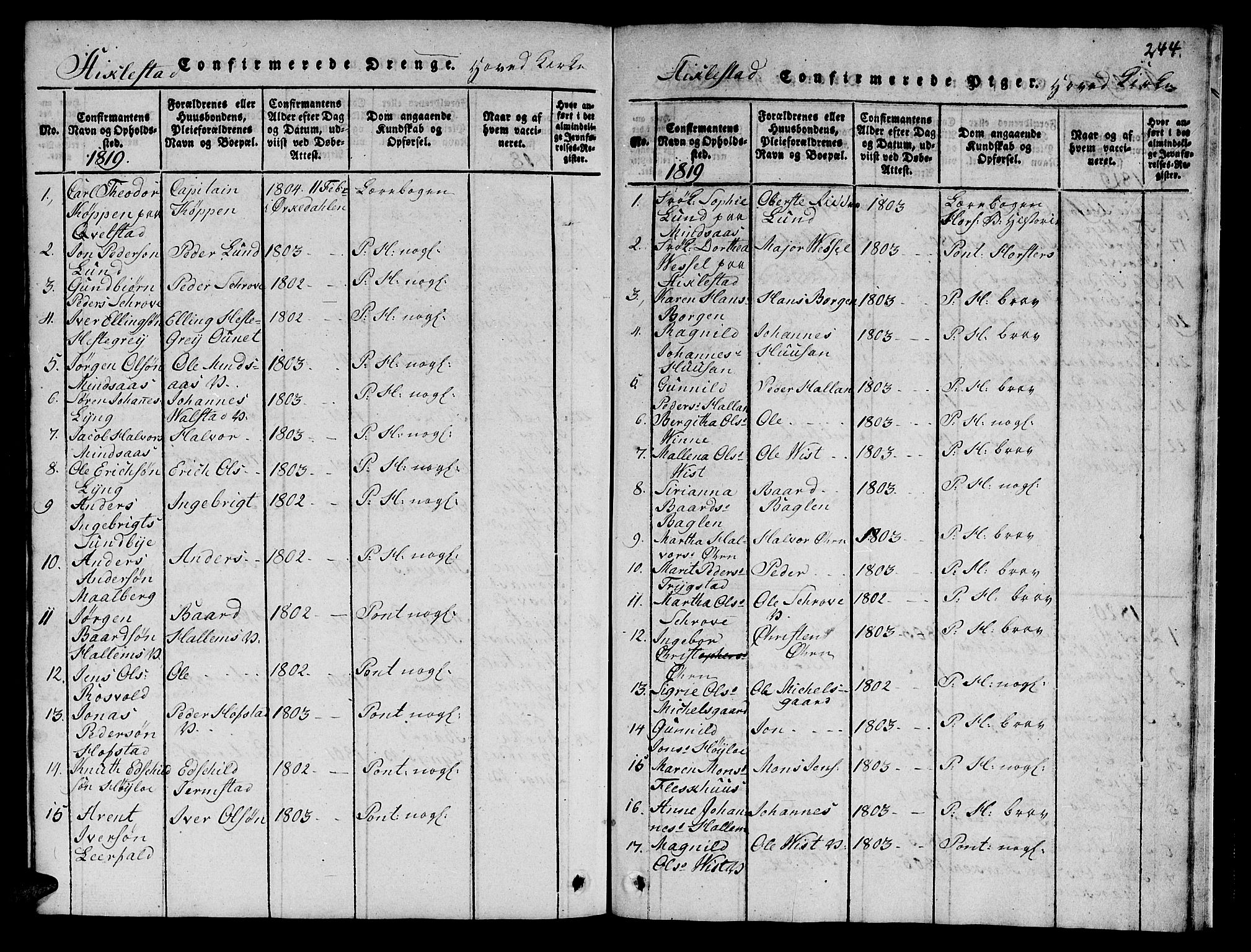 Ministerialprotokoller, klokkerbøker og fødselsregistre - Nord-Trøndelag, AV/SAT-A-1458/723/L0251: Parish register (copy) no. 723C01 /1, 1816-1831, p. 244a