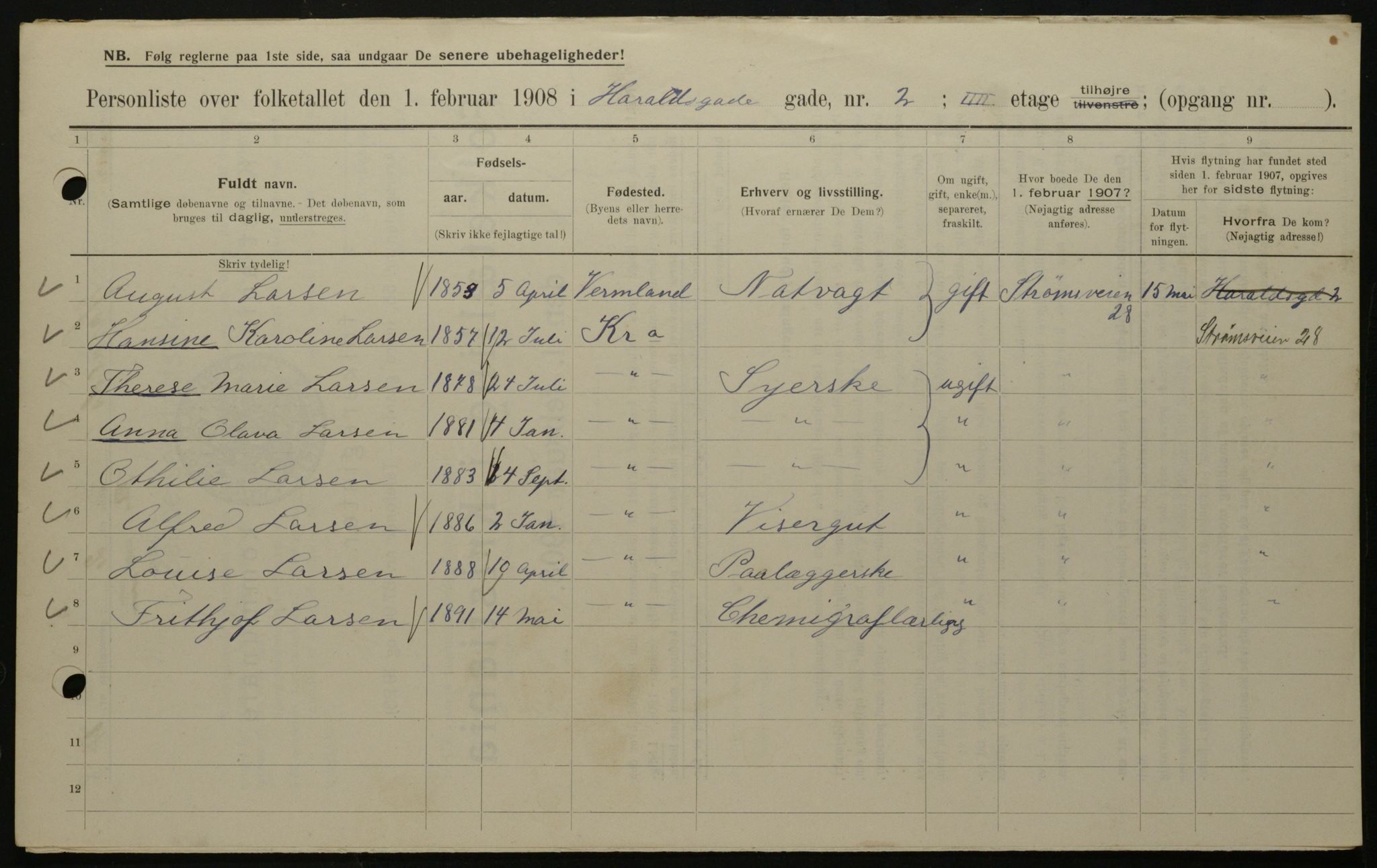 OBA, Municipal Census 1908 for Kristiania, 1908, p. 31591