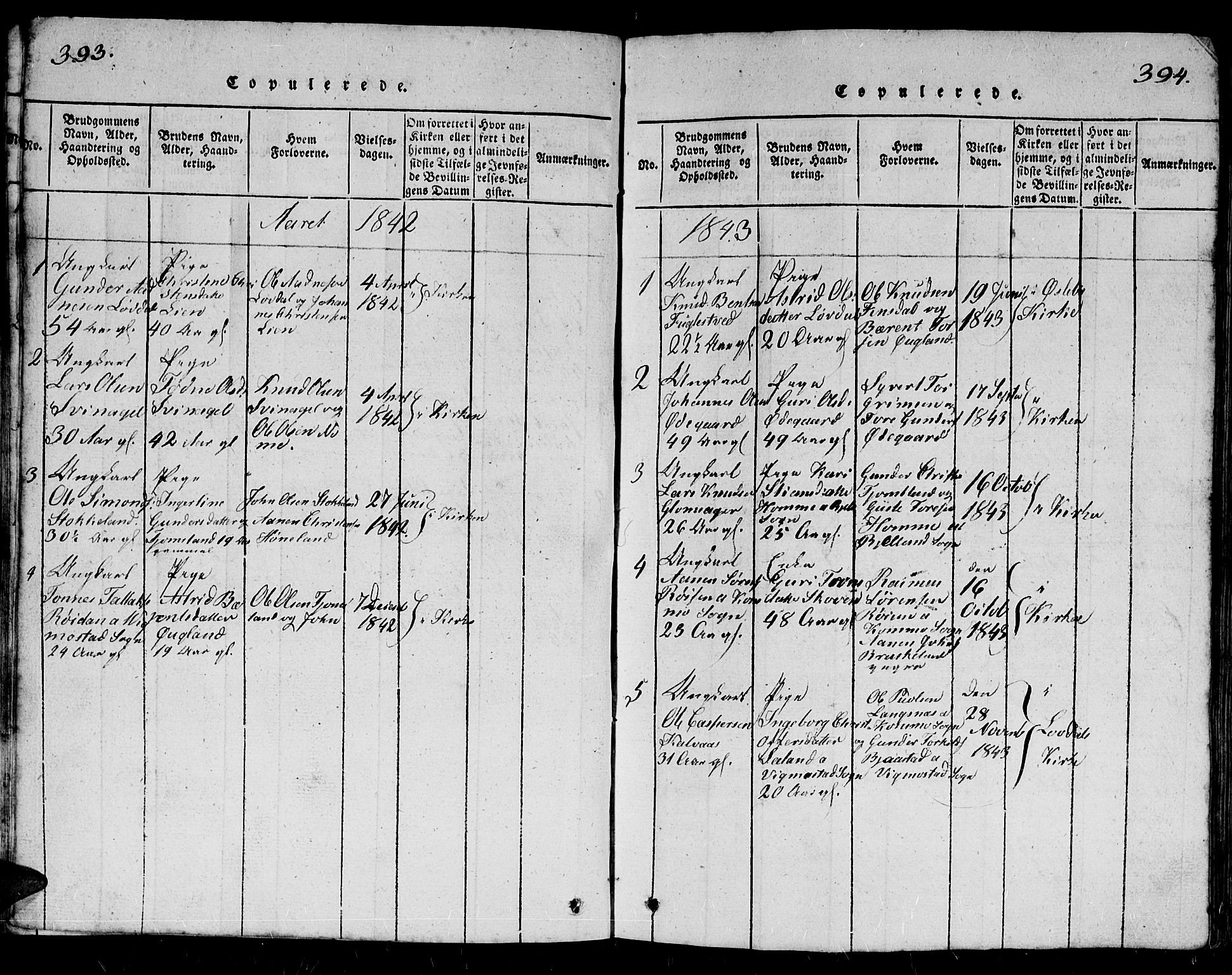Holum sokneprestkontor, SAK/1111-0022/F/Fb/Fbb/L0001: Parish register (copy) no. B 1, 1820-1847, p. 393-394