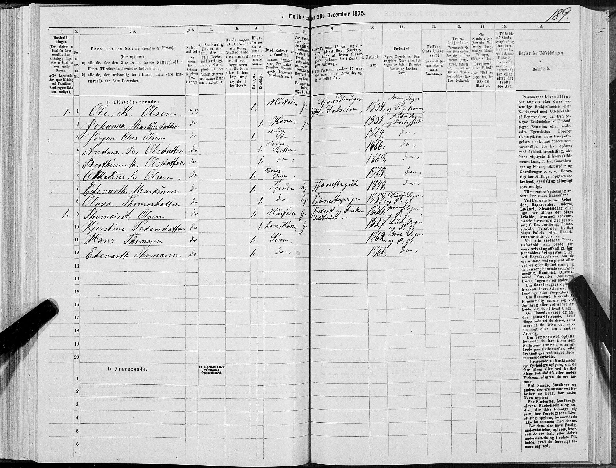 SAT, 1875 census for 1836P Rødøy, 1875, p. 2189