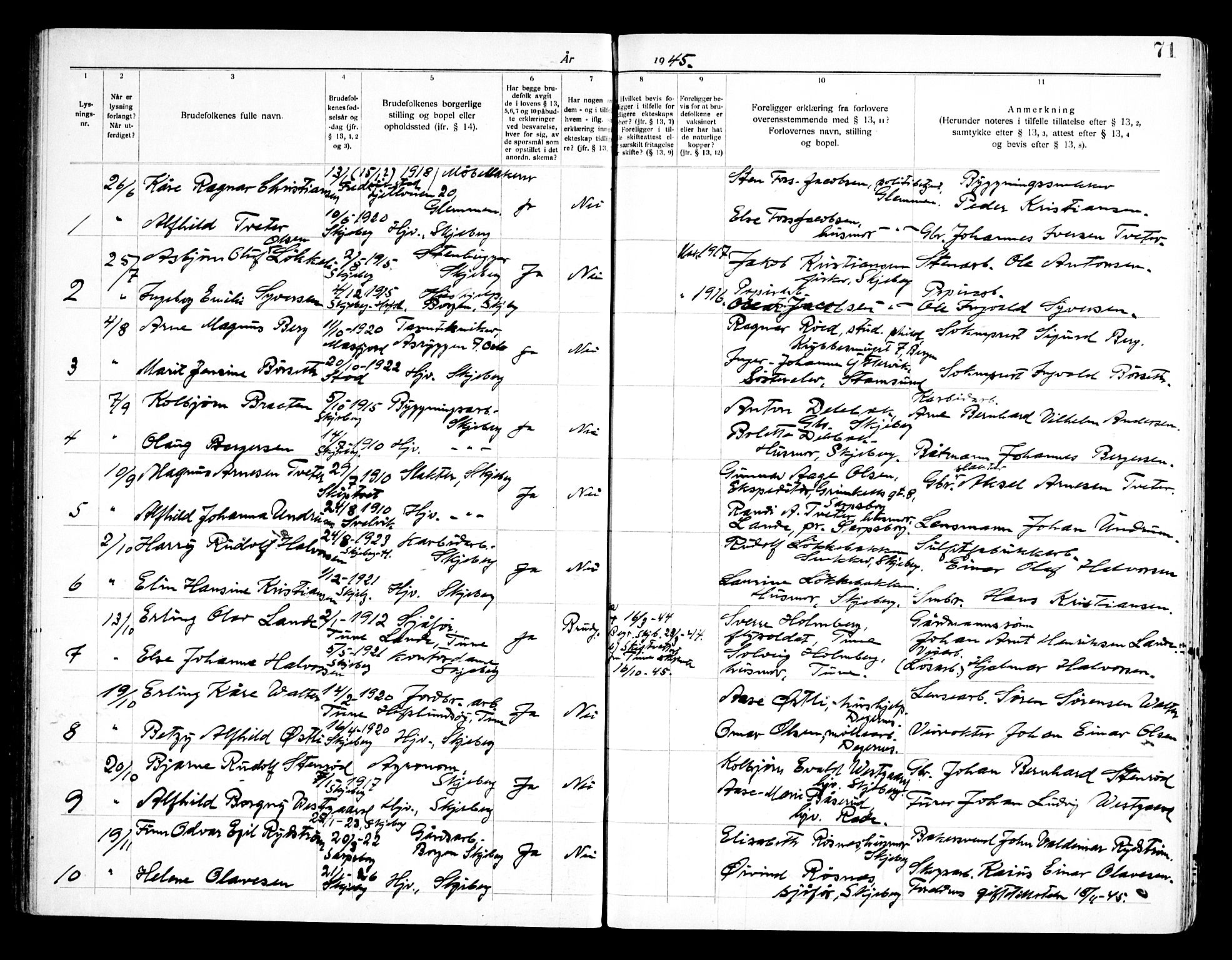 Skjeberg prestekontor Kirkebøker, SAO/A-10923/H/Ha/L0002: Banns register no. I 2, 1919-1957, p. 71