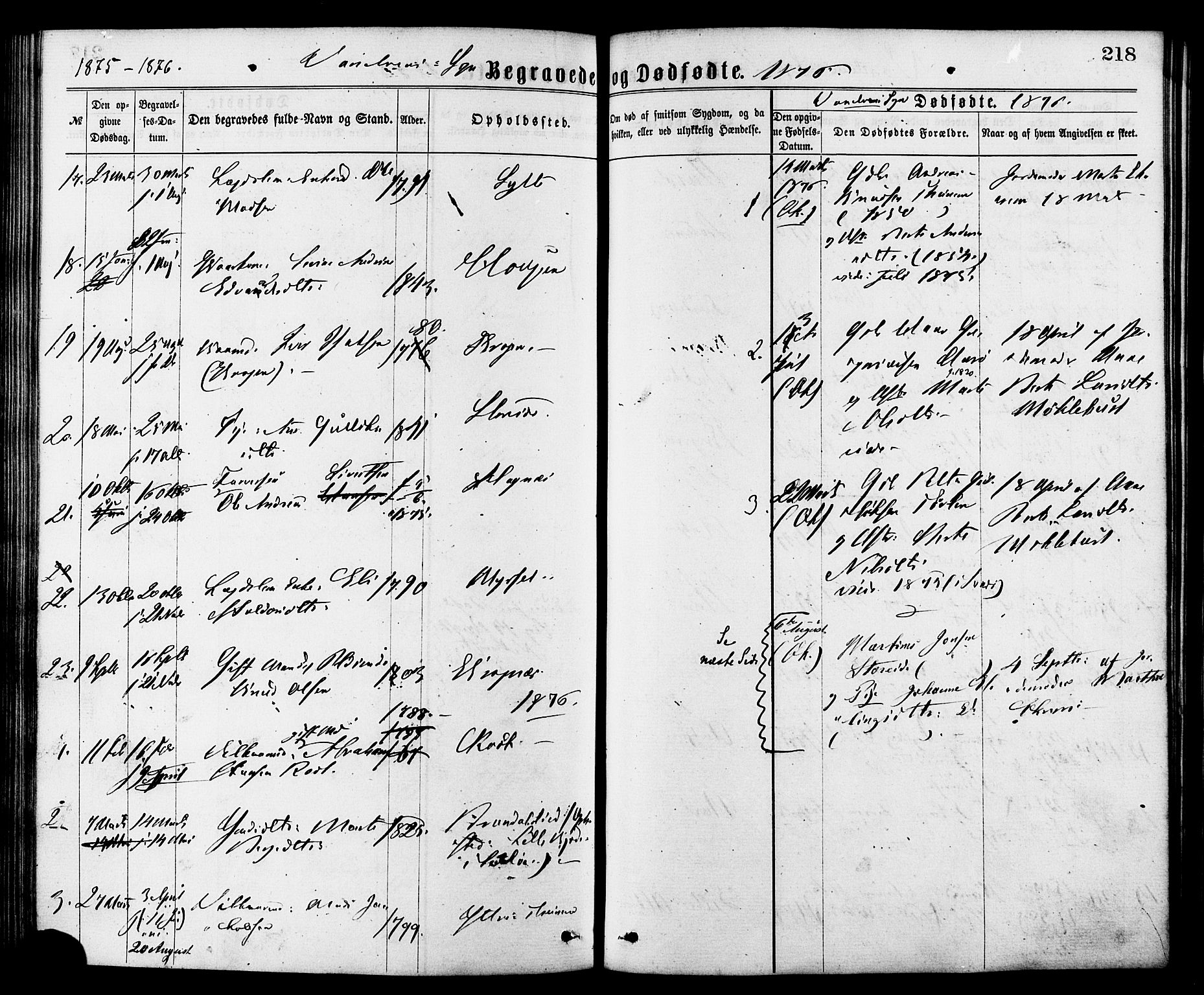 Ministerialprotokoller, klokkerbøker og fødselsregistre - Møre og Romsdal, AV/SAT-A-1454/501/L0007: Parish register (official) no. 501A07, 1868-1884, p. 218