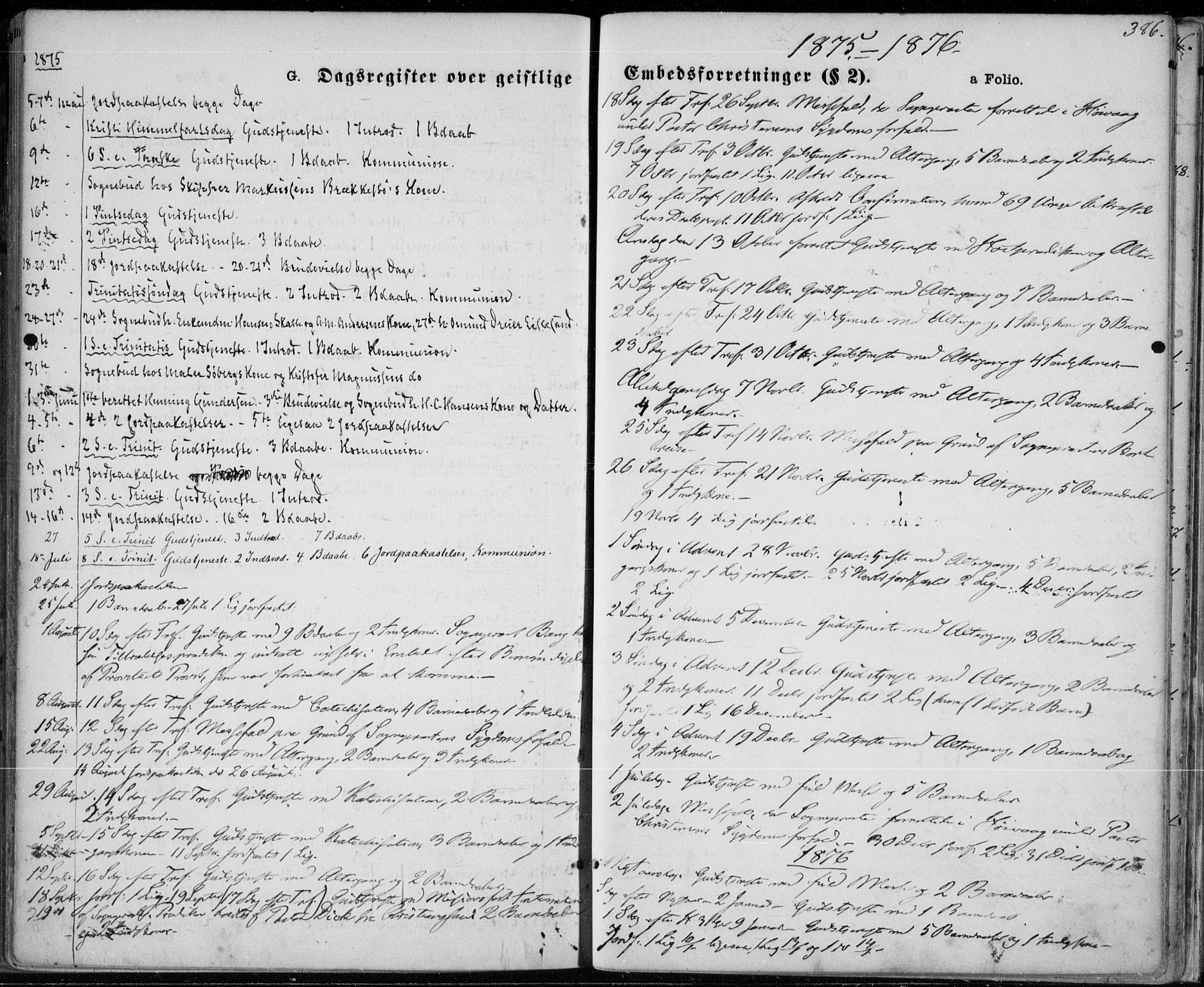 Vestre Moland sokneprestkontor, SAK/1111-0046/F/Fa/Fab/L0008: Parish register (official) no. A 8, 1873-1883, p. 386