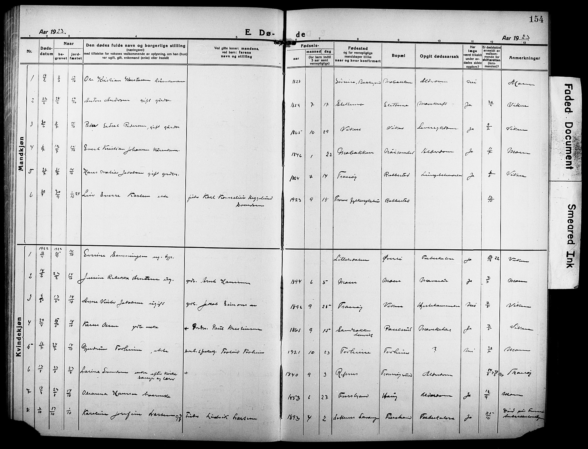 Tranøy sokneprestkontor, AV/SATØ-S-1313/I/Ia/Iab/L0006klokker: Parish register (copy) no. 6, 1919-1932, p. 154