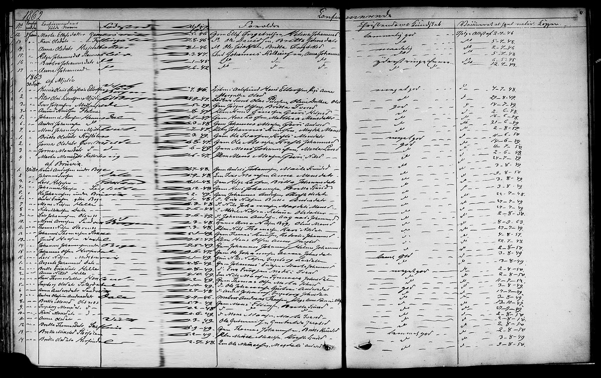 Haus sokneprestembete, SAB/A-75601: Curate's parish register no. A 3, 1850-1867, p. 81