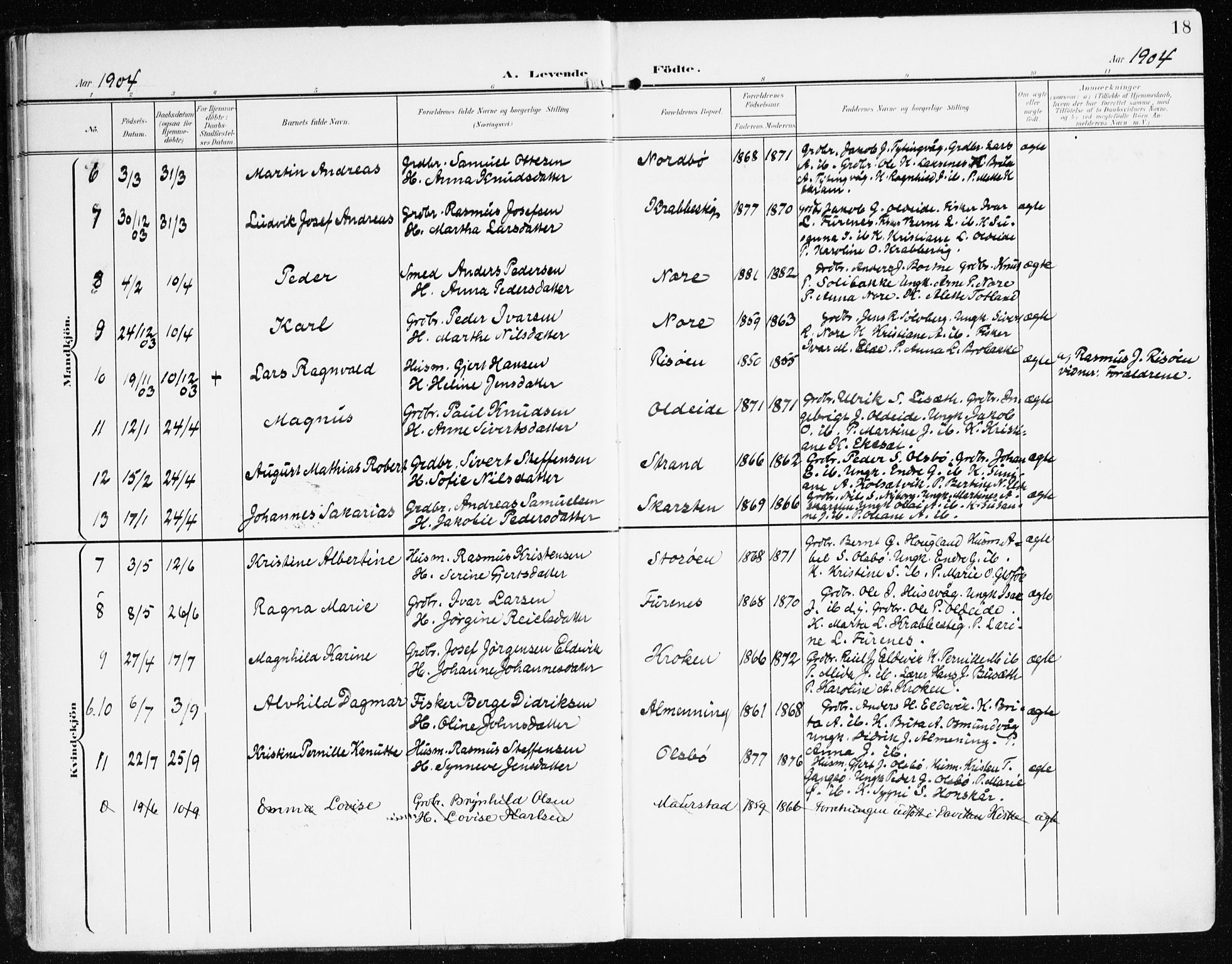 Davik sokneprestembete, AV/SAB-A-79701/H/Haa/Haad/L0002: Parish register (official) no. D 2, 1901-1930, p. 18