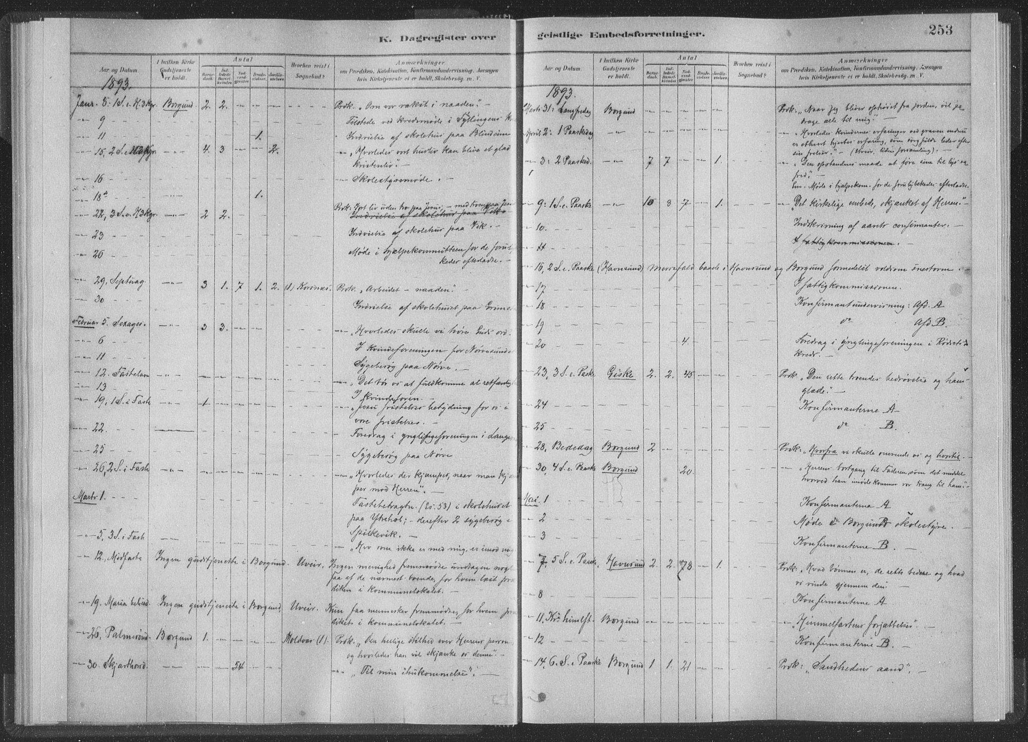 Ministerialprotokoller, klokkerbøker og fødselsregistre - Møre og Romsdal, SAT/A-1454/528/L0404: Parish register (official) no. 528A13II, 1880-1922, p. 253