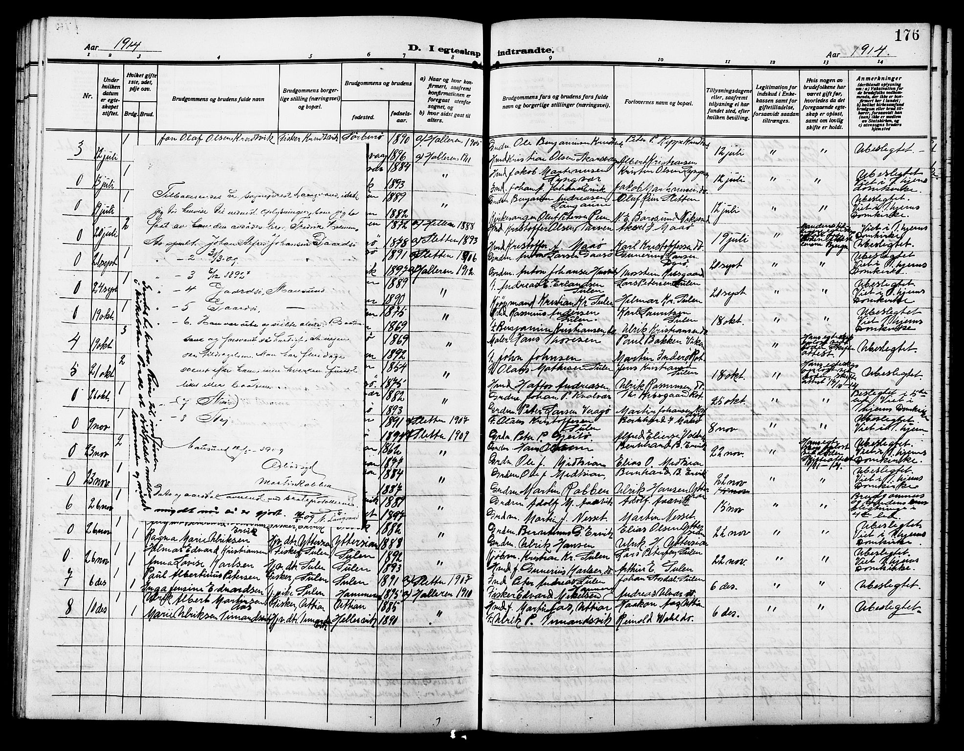 Ministerialprotokoller, klokkerbøker og fødselsregistre - Sør-Trøndelag, SAT/A-1456/640/L0588: Parish register (copy) no. 640C05, 1909-1922, p. 176