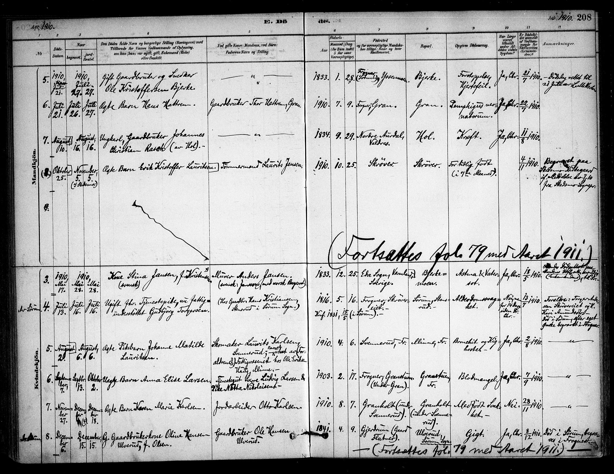 Sørum prestekontor Kirkebøker, SAO/A-10303/F/Fb/L0001: Parish register (official) no. II 1, 1878-1915, p. 208