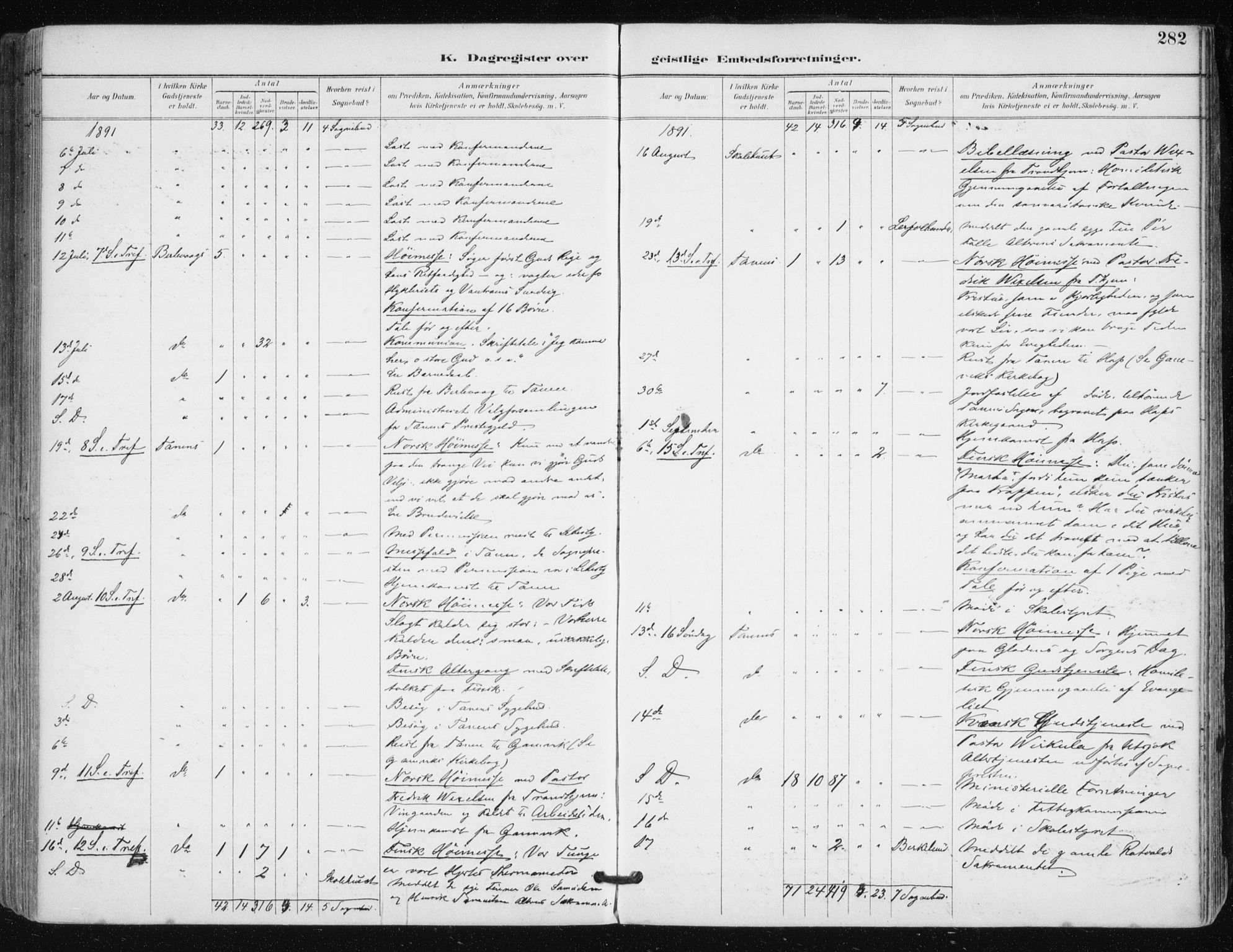 Tana sokneprestkontor, AV/SATØ-S-1334/H/Ha/L0005kirke: Parish register (official) no. 5, 1891-1903, p. 282