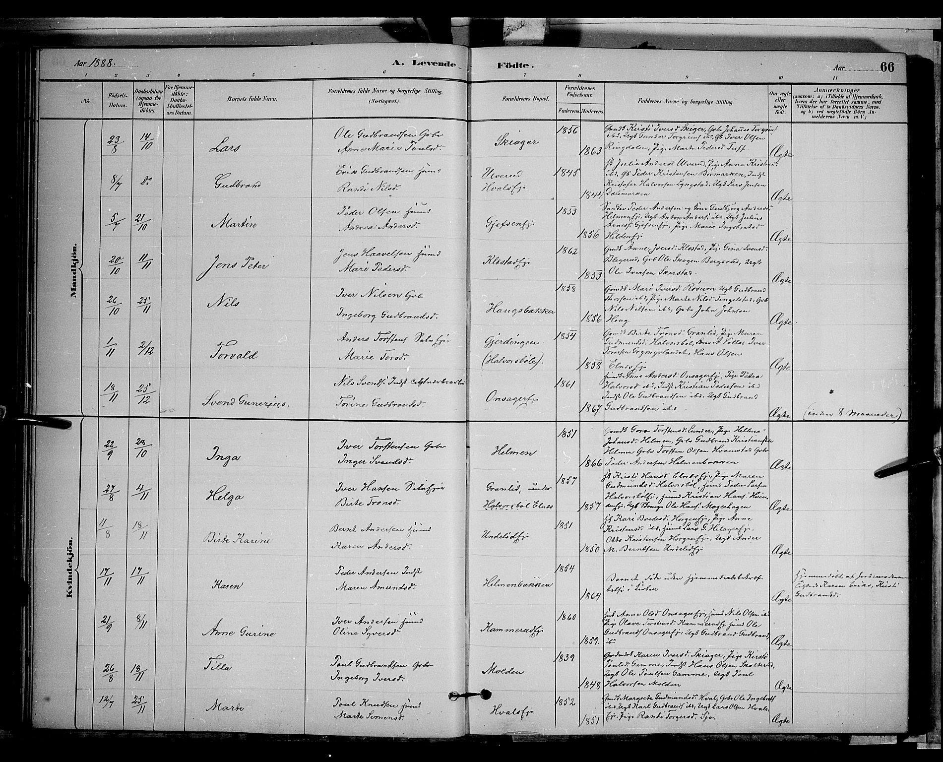 Gran prestekontor, SAH/PREST-112/H/Ha/Hab/L0002: Parish register (copy) no. 2, 1879-1892, p. 66