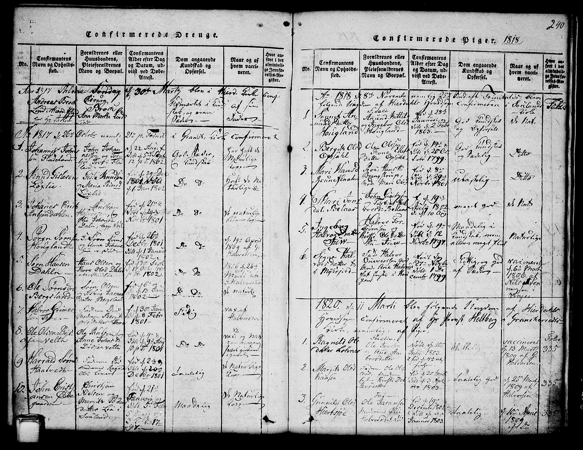 Hjartdal kirkebøker, SAKO/A-270/G/Ga/L0001: Parish register (copy) no. I 1, 1815-1842, p. 240