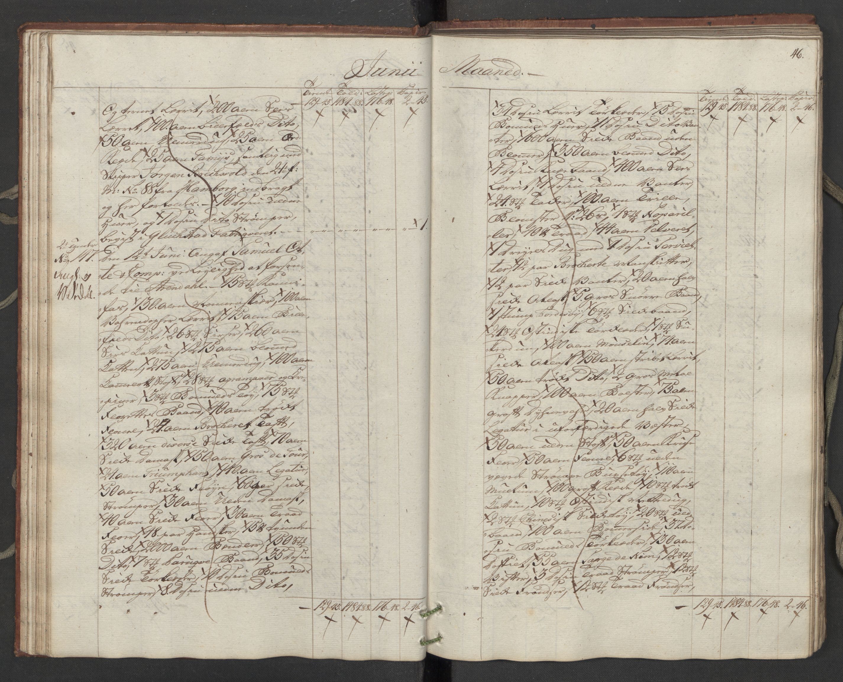 Generaltollkammeret, tollregnskaper, AV/RA-EA-5490/R16/L0107/0002: Tollregnskaper Kristiansand / Utgående hovedtollbok, 1788, p. 45b-46a