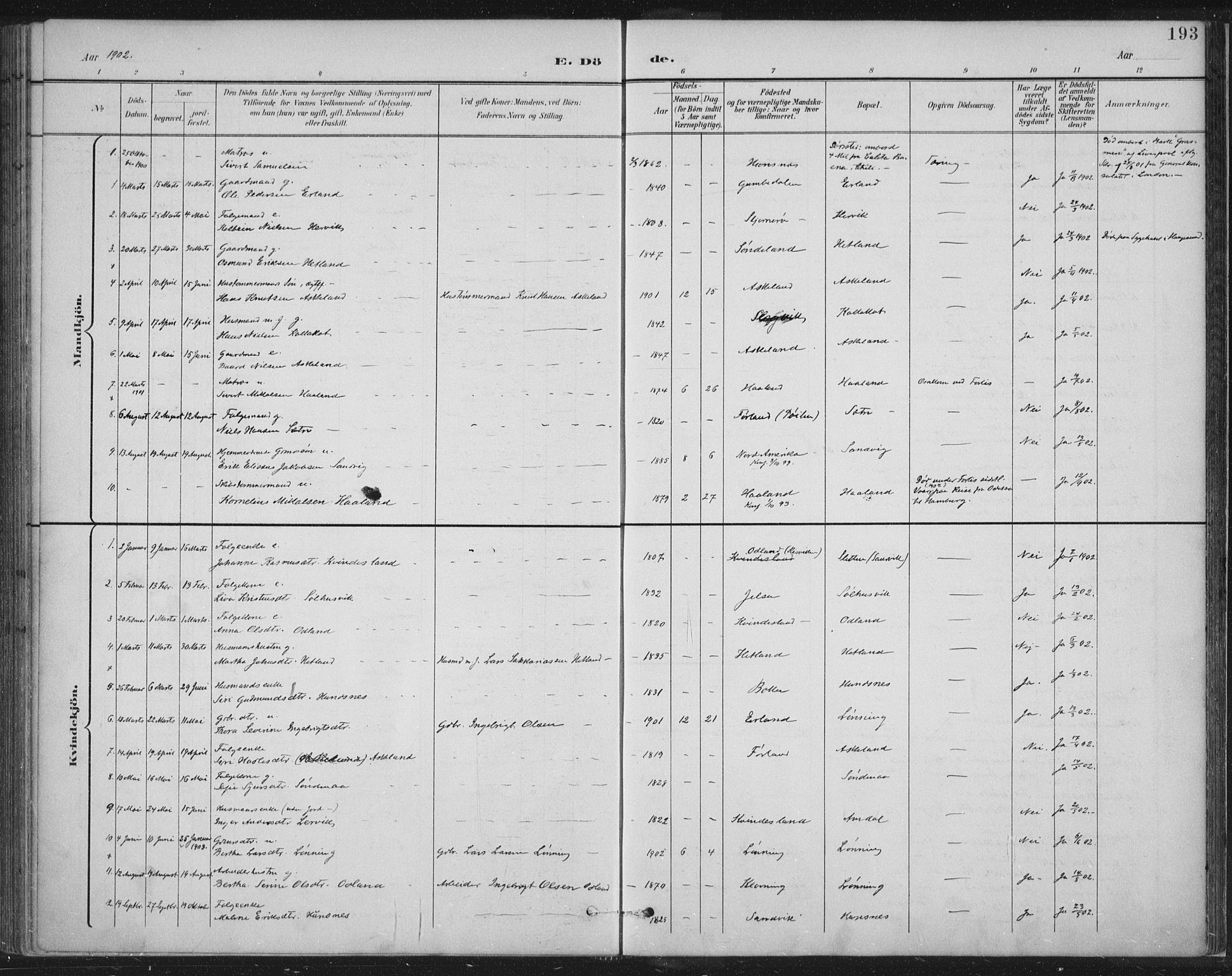 Tysvær sokneprestkontor, AV/SAST-A -101864/H/Ha/Haa/L0008: Parish register (official) no. A 8, 1897-1918, p. 193