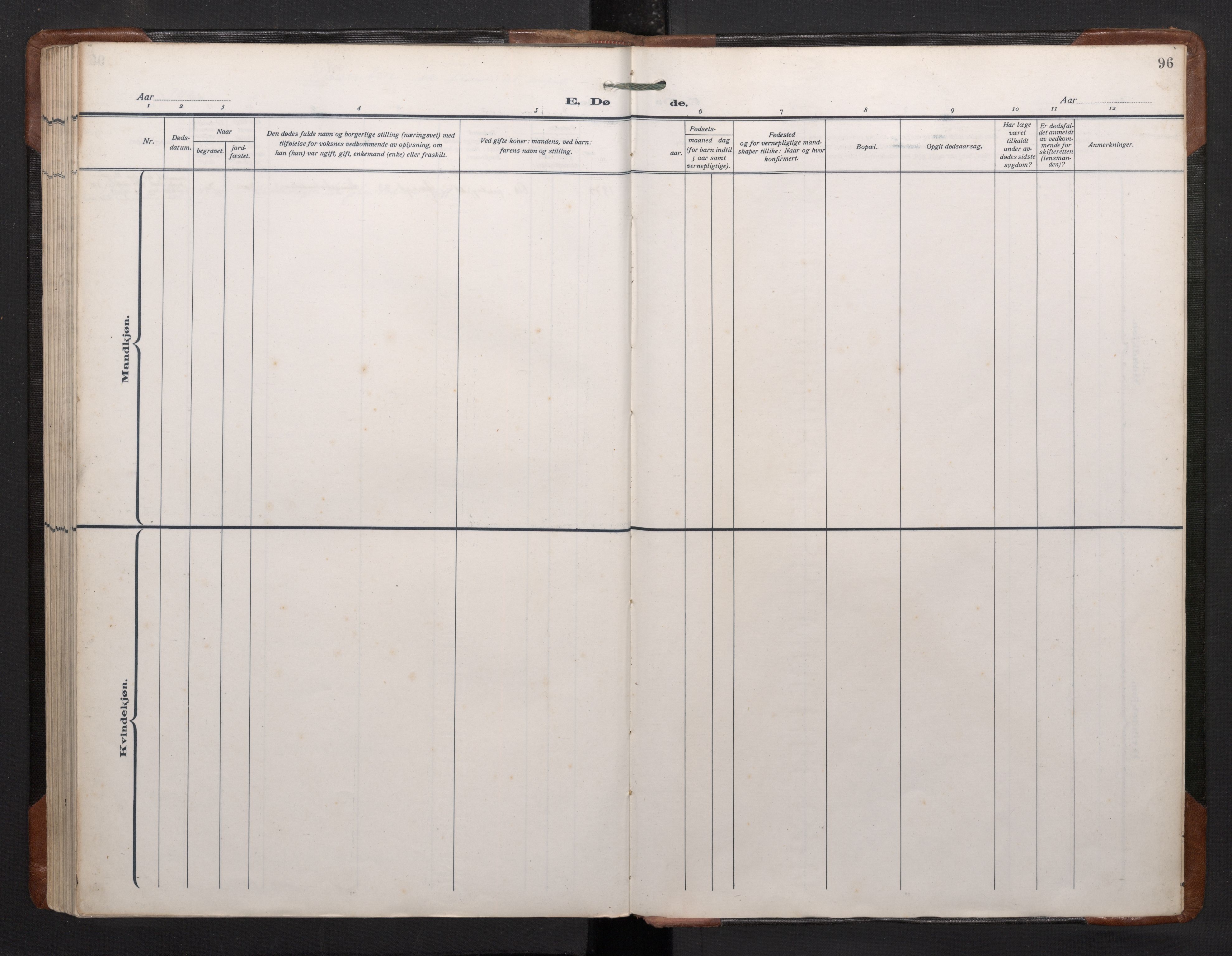 Mariakirken Sokneprestembete, SAB/A-76901/H/Haa/L0020: Parish register (official) no. E 1, 1918-1956, p. 95b-96a