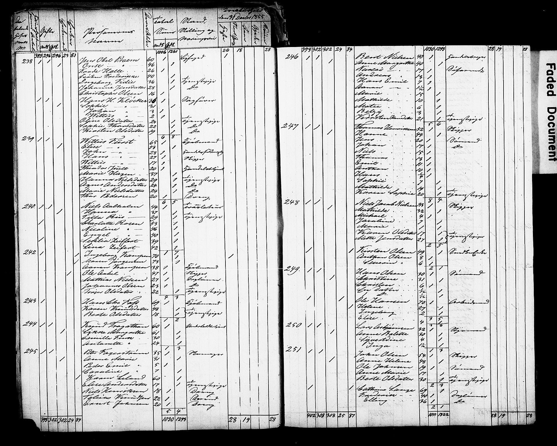 , Census 1855 for Arendal, 1855, p. 24