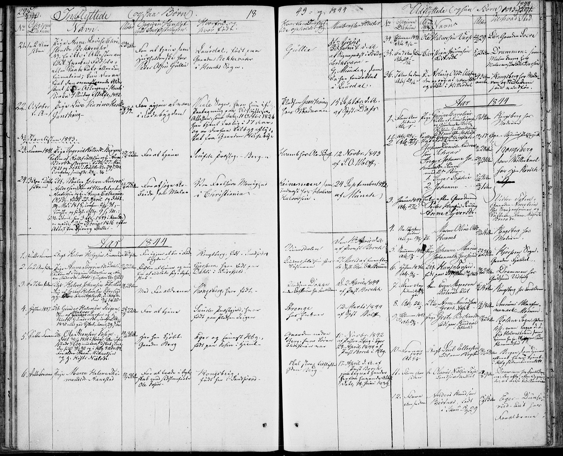 Sandsvær kirkebøker, SAKO/A-244/F/Fa/L0005: Parish register (official) no. I 5, 1840-1856, p. 590-591