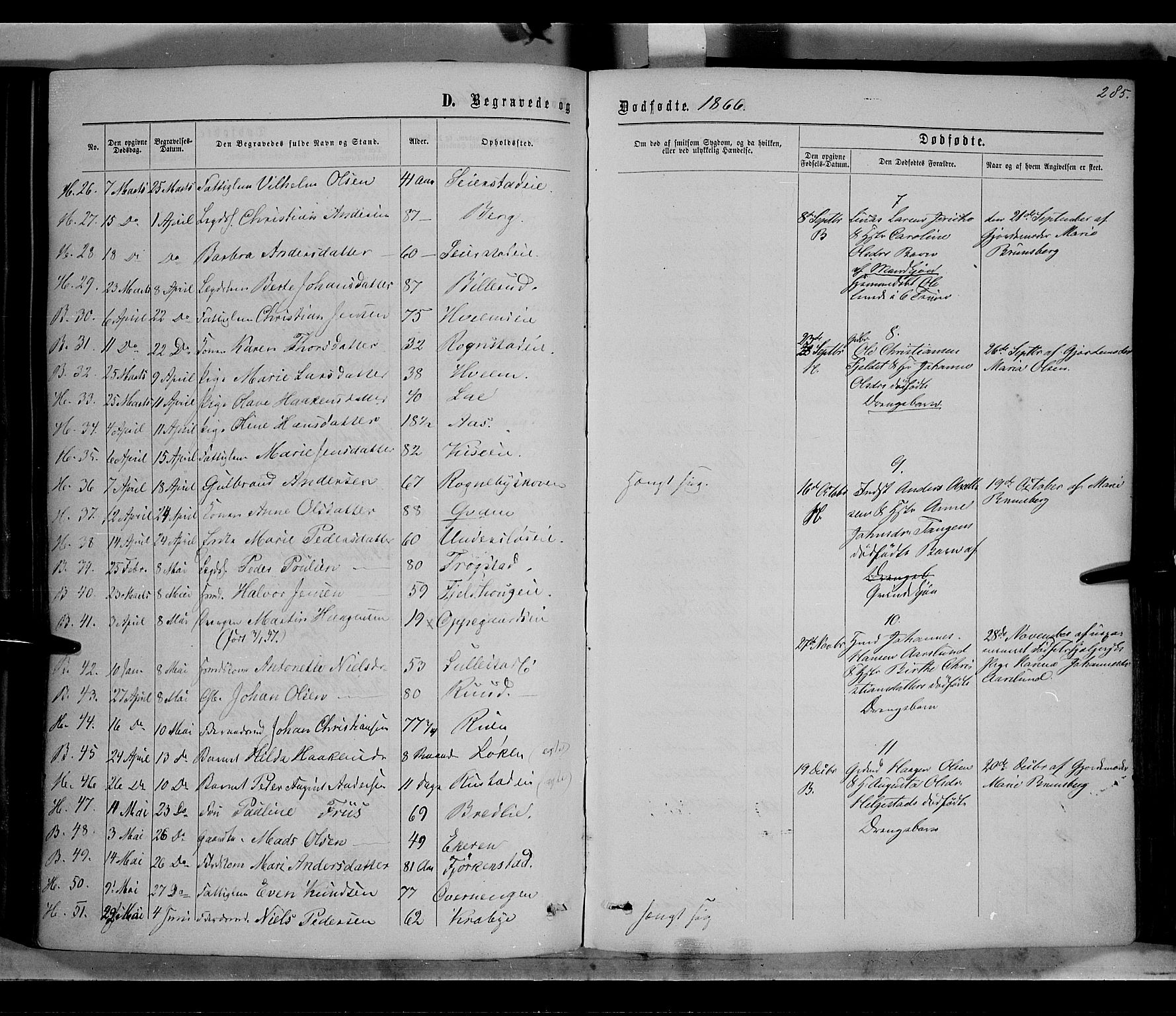Østre Toten prestekontor, SAH/PREST-104/H/Ha/Haa/L0005: Parish register (official) no. 5, 1866-1877, p. 285