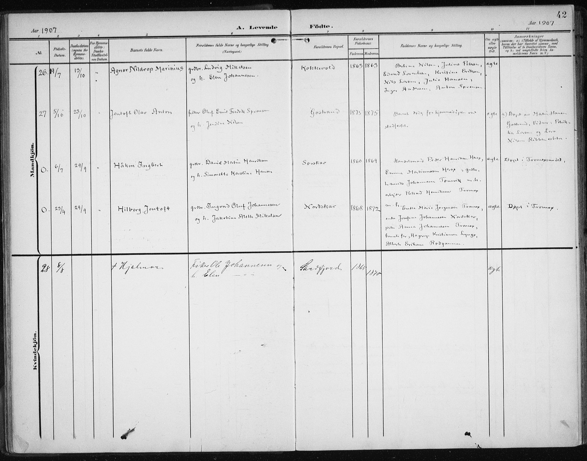 Karlsøy sokneprestembete, SATØ/S-1299/H/Ha/Haa/L0013kirke: Parish register (official) no. 13, 1902-1916, p. 42