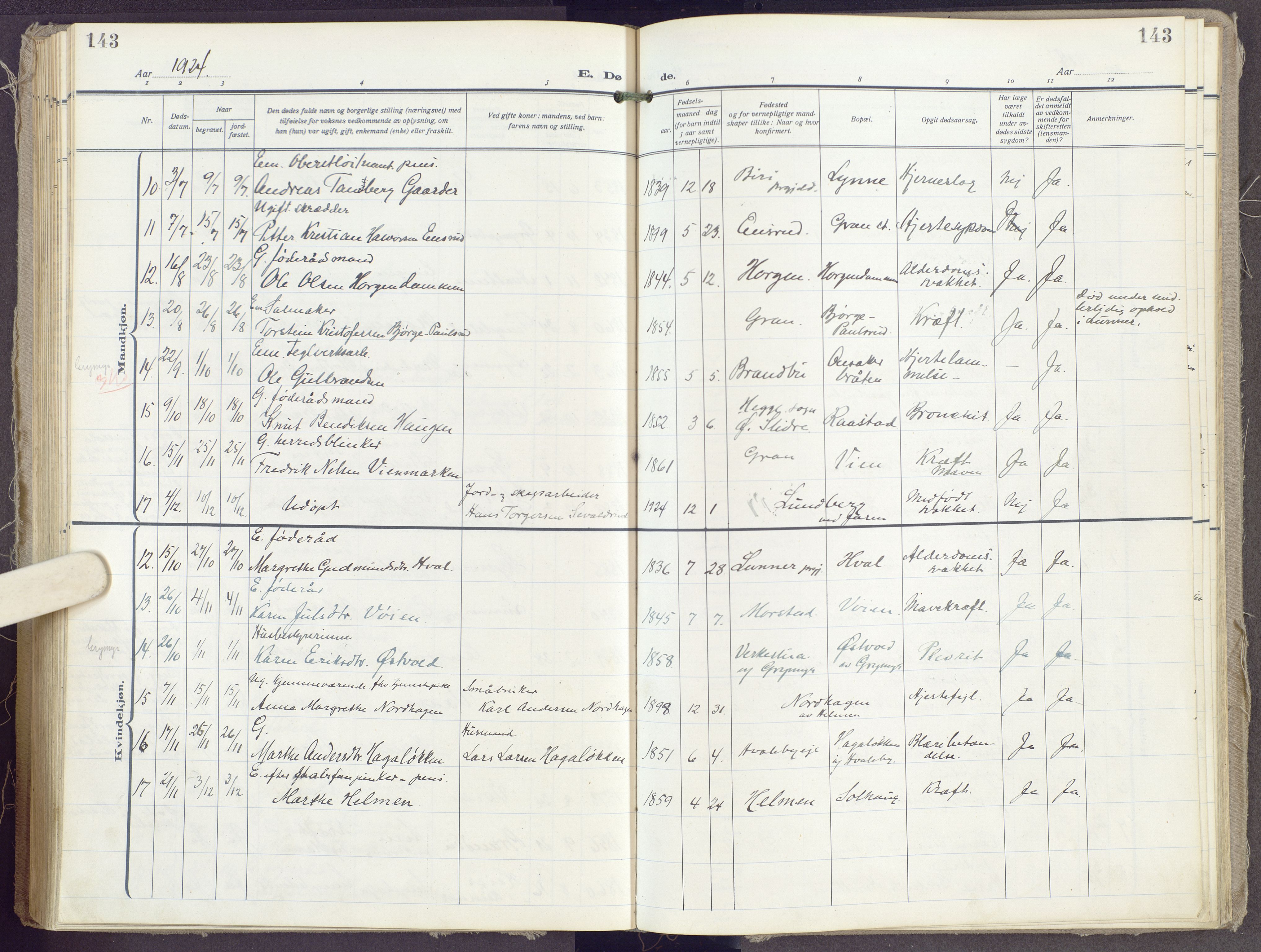 Gran prestekontor, SAH/PREST-112/H/Ha/Haa/L0023: Parish register (official) no. 23, 1919-1938, p. 143