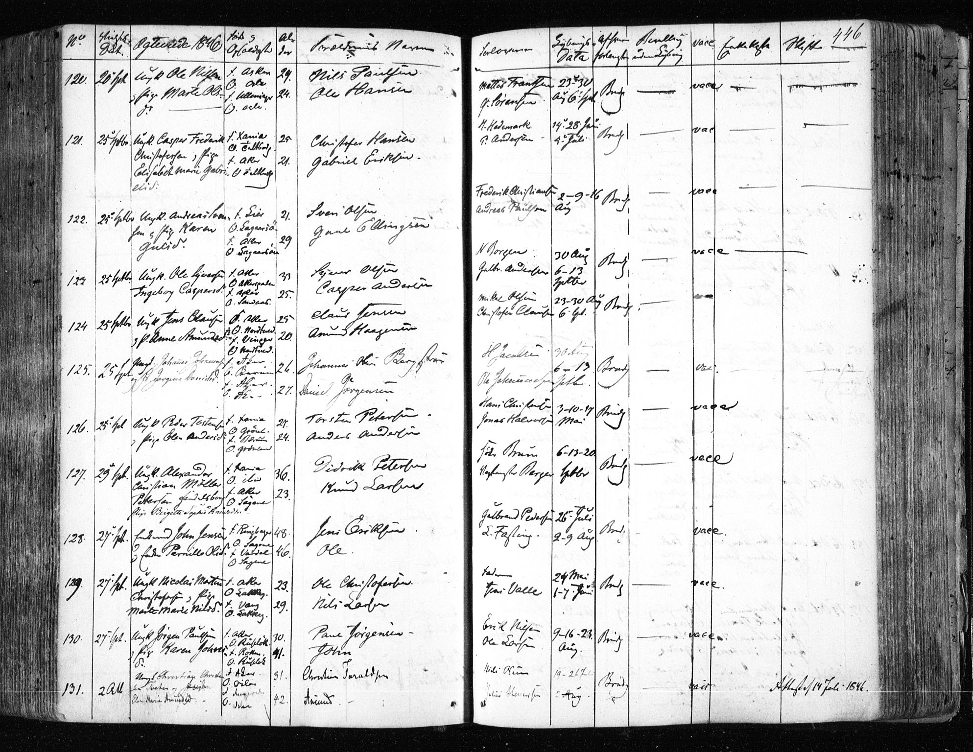 Aker prestekontor kirkebøker, AV/SAO-A-10861/F/L0019: Parish register (official) no. 19, 1842-1852, p. 446