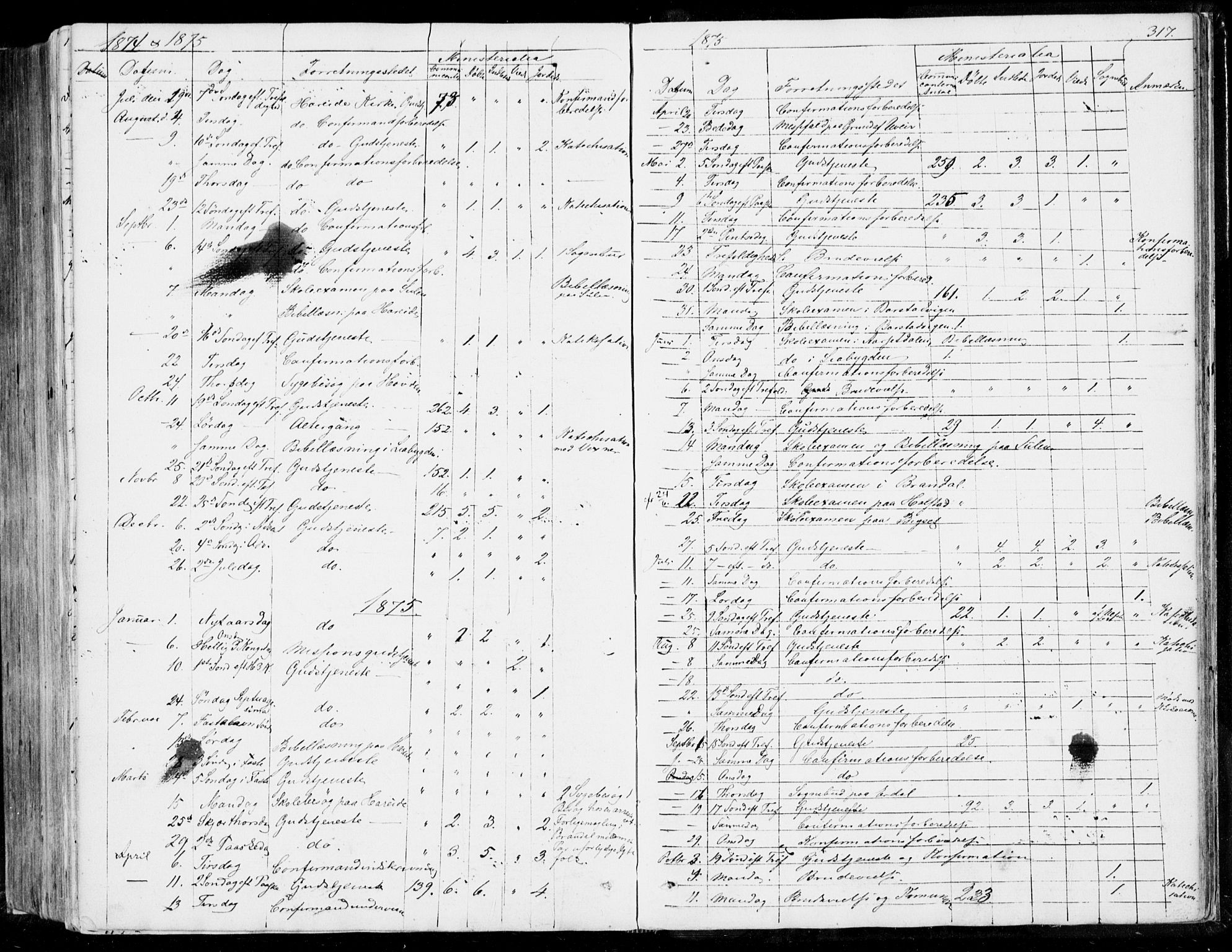 Ministerialprotokoller, klokkerbøker og fødselsregistre - Møre og Romsdal, AV/SAT-A-1454/510/L0121: Parish register (official) no. 510A01, 1848-1877, p. 317