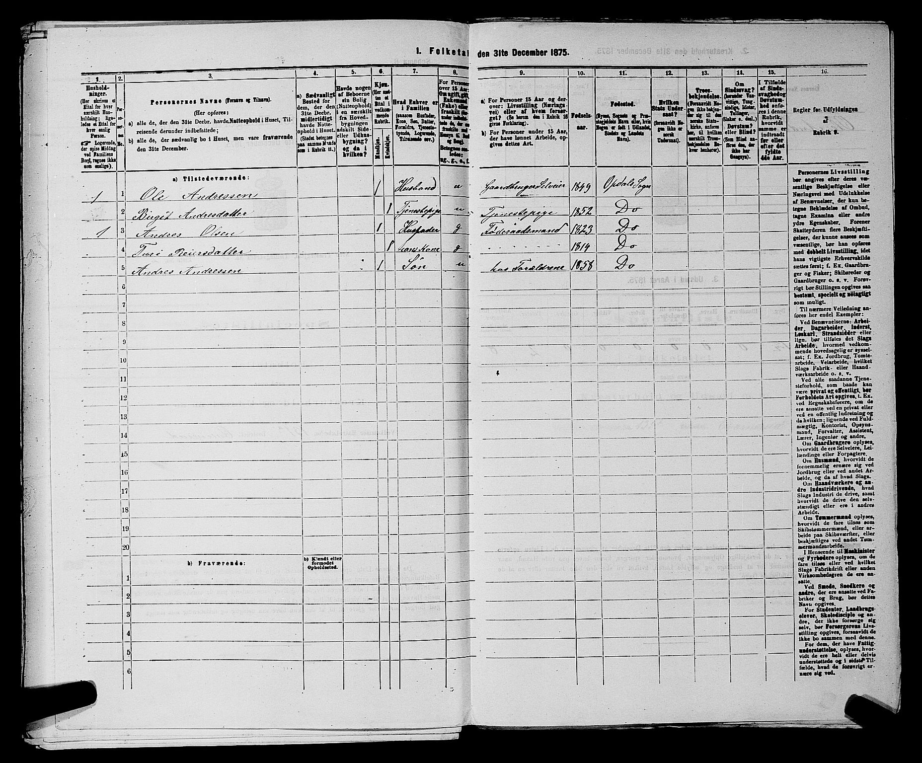 SAKO, 1875 census for 0633P Nore, 1875, p. 664