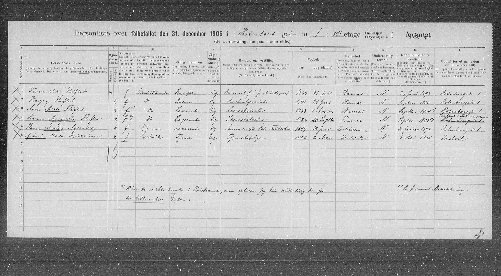 OBA, Municipal Census 1905 for Kristiania, 1905, p. 21190