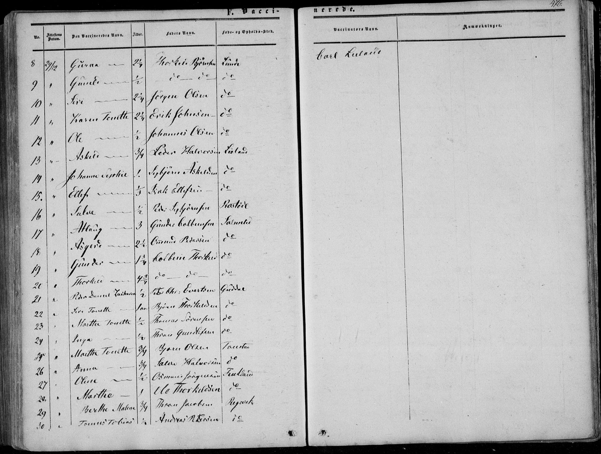 Sirdal sokneprestkontor, SAK/1111-0036/F/Fa/Fab/L0002: Parish register (official) no. A 2, 1855-1874, p. 476
