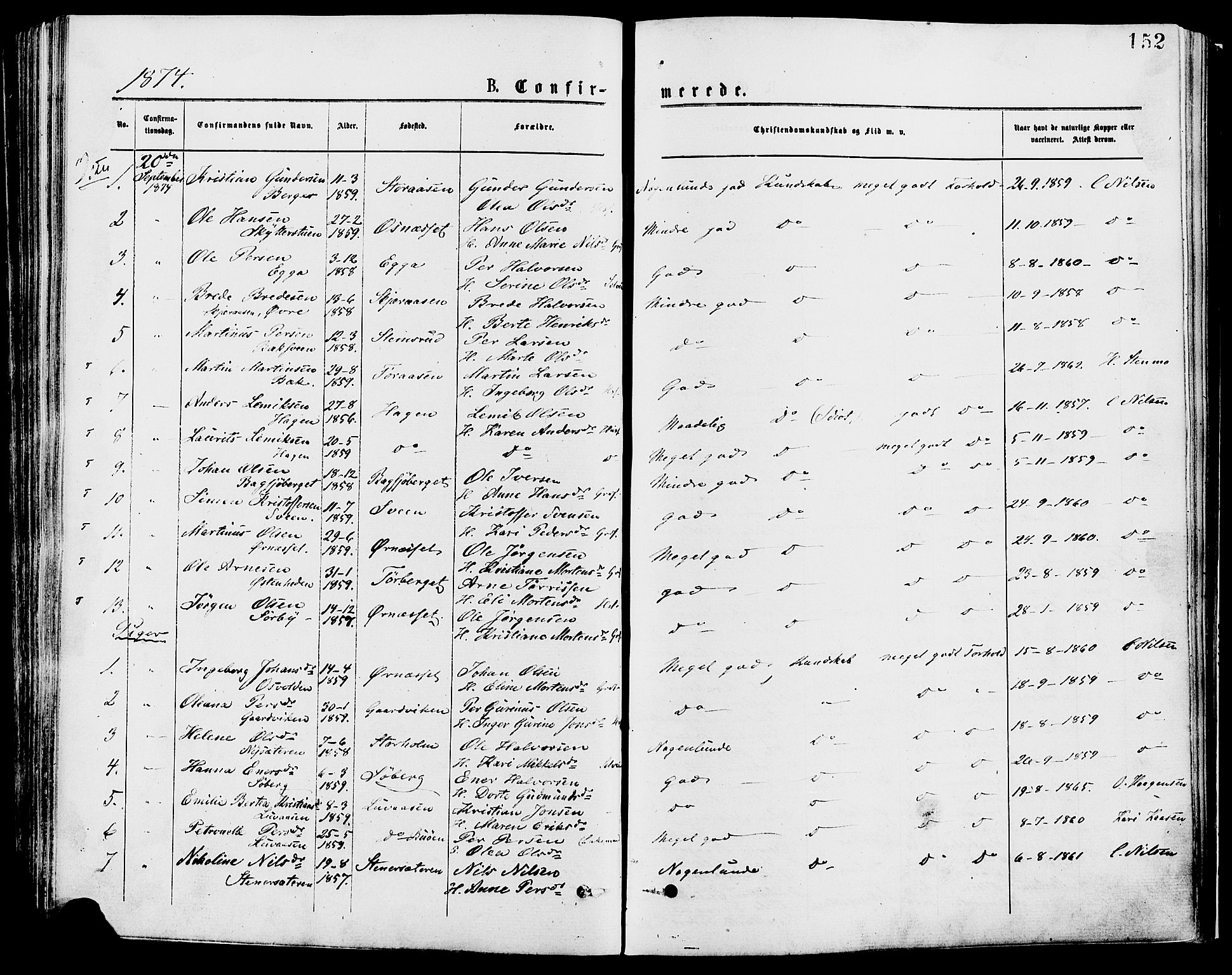Trysil prestekontor, SAH/PREST-046/H/Ha/Haa/L0007: Parish register (official) no. 7, 1874-1880, p. 152