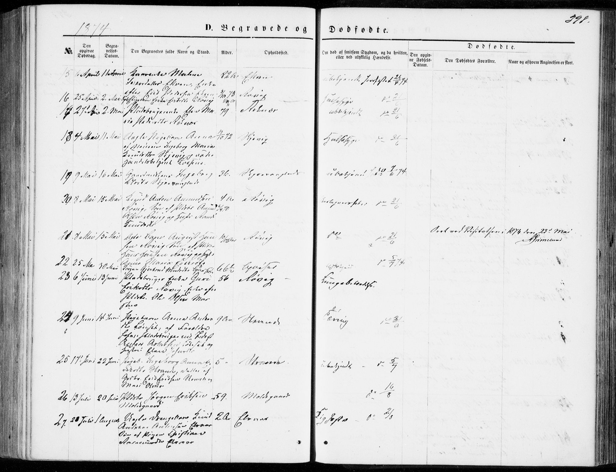 Ministerialprotokoller, klokkerbøker og fødselsregistre - Møre og Romsdal, SAT/A-1454/555/L0655: Parish register (official) no. 555A05, 1869-1886, p. 398