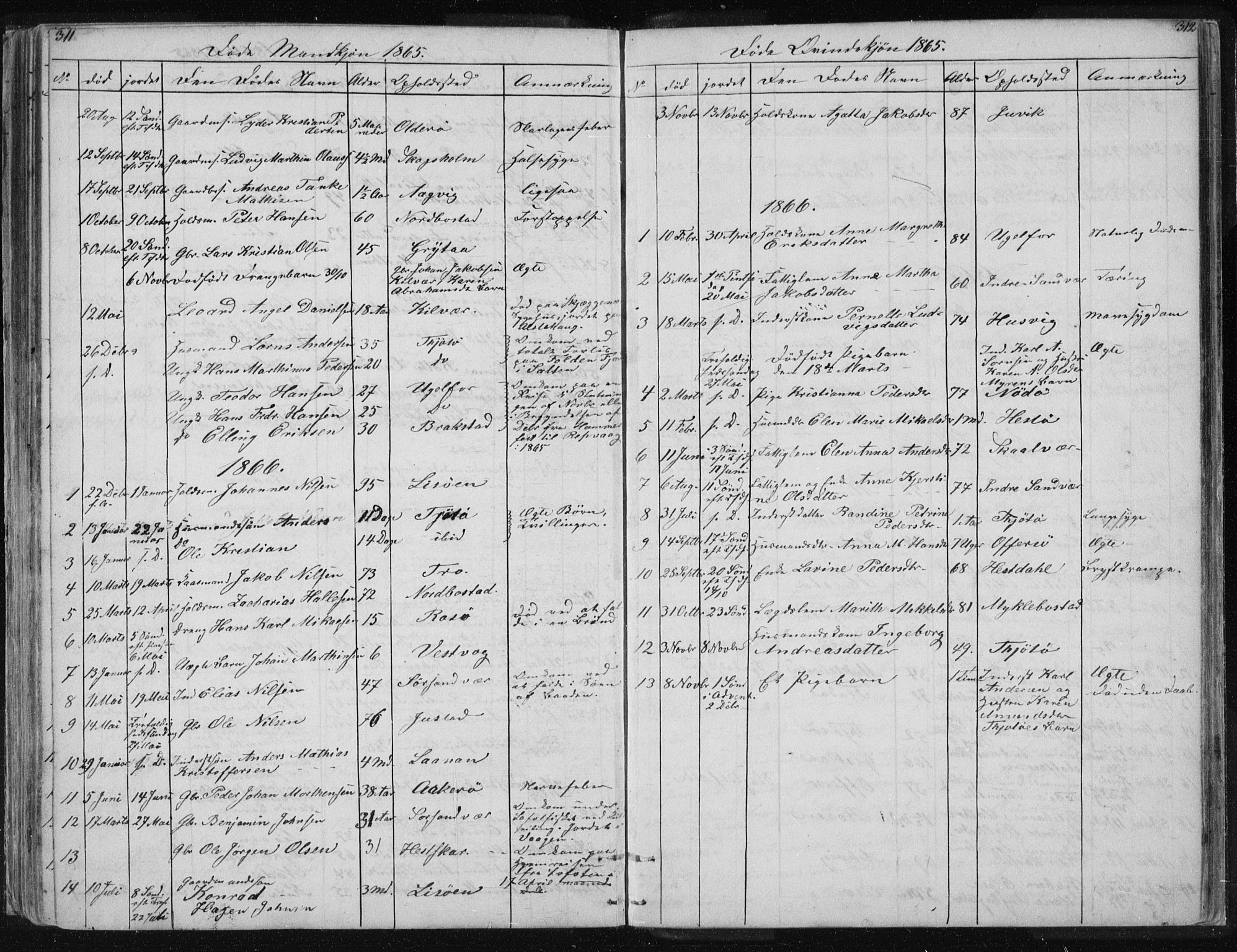 Ministerialprotokoller, klokkerbøker og fødselsregistre - Nordland, AV/SAT-A-1459/817/L0266: Parish register (copy) no. 817C01, 1841-1869, p. 311-312