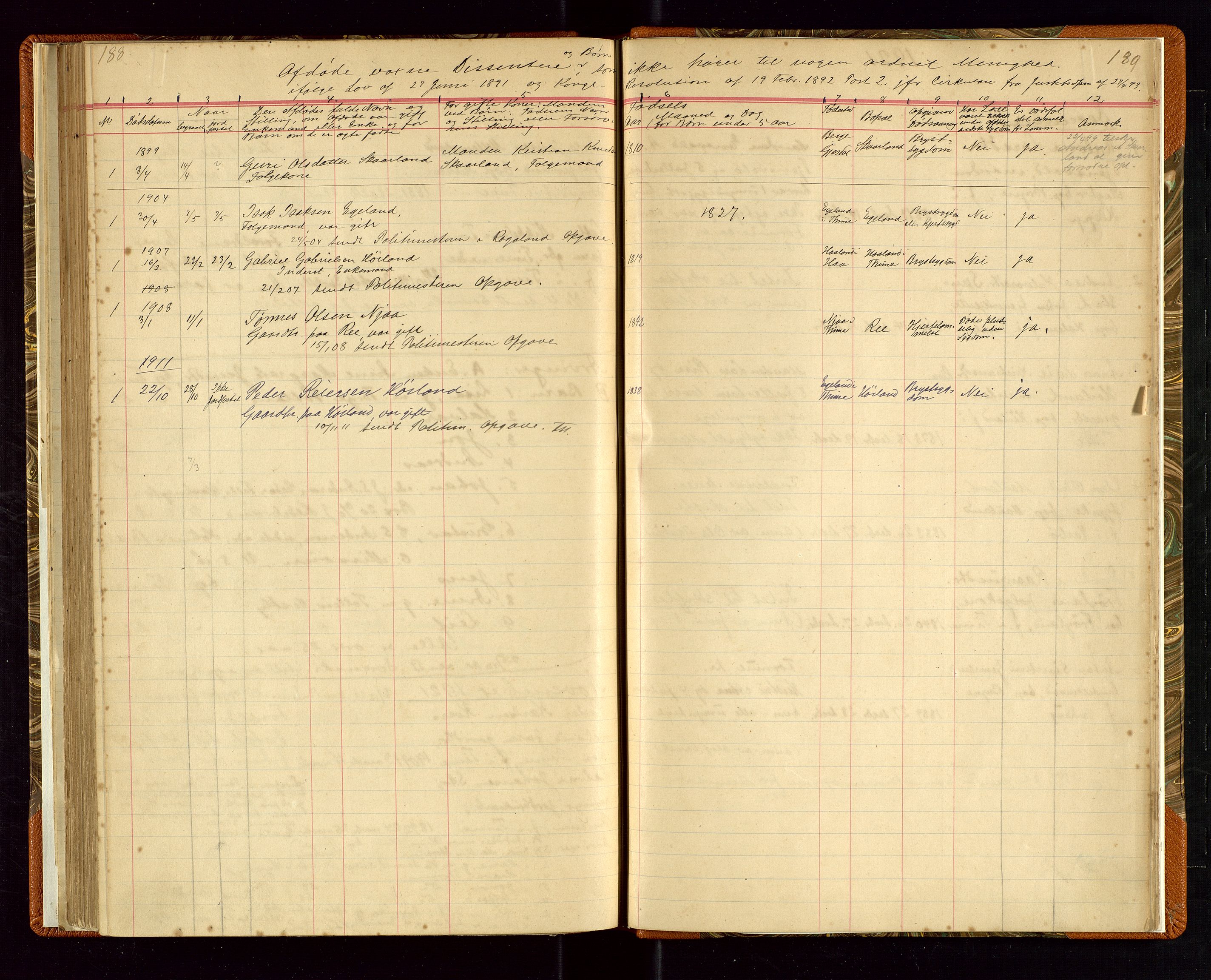 Time lensmannskontor, SAST/A-100420/Gga/L0001: Dødsfallprotokoll m/alfabetisk register, 1880-1921, p. 188-189
