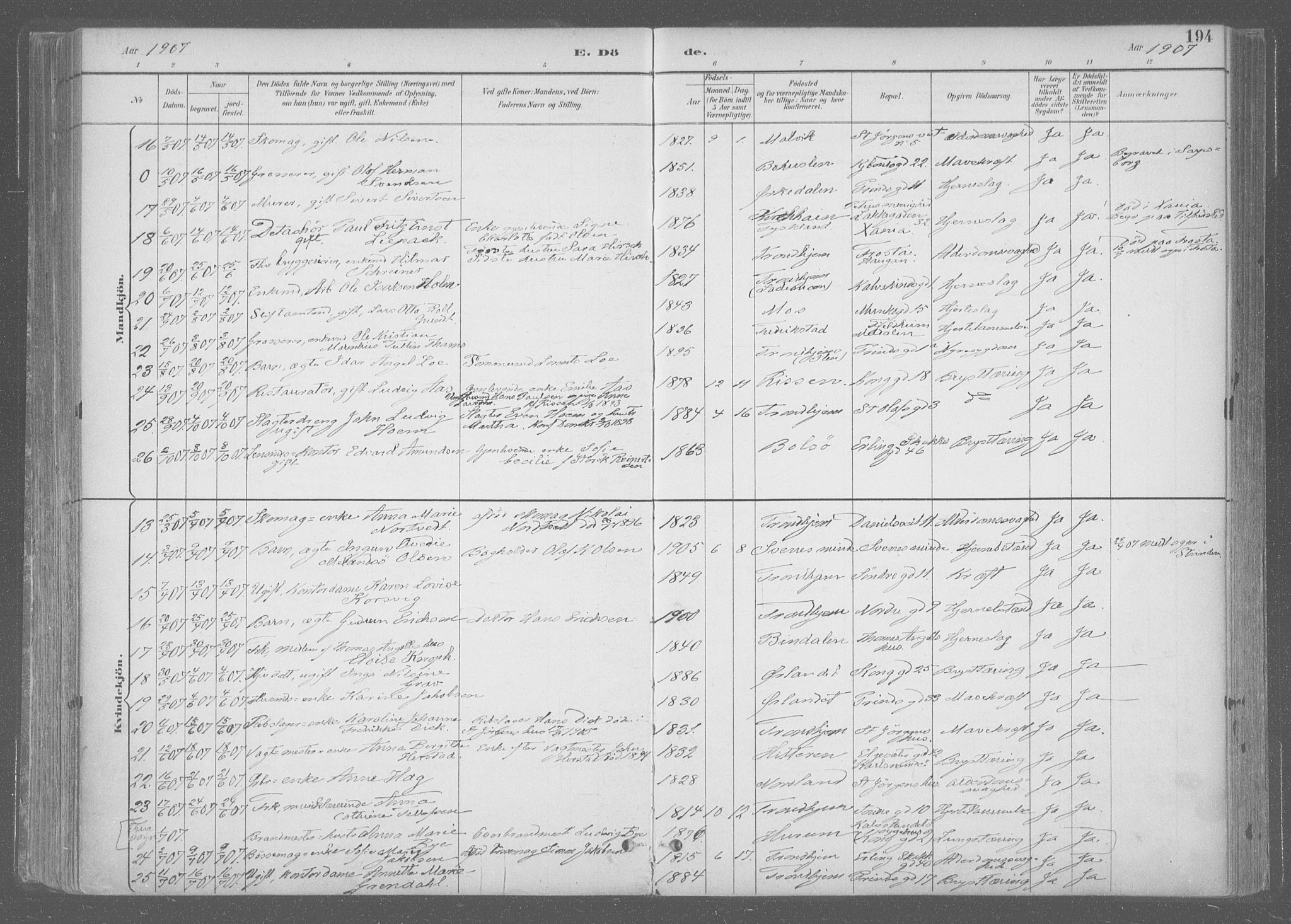 Ministerialprotokoller, klokkerbøker og fødselsregistre - Sør-Trøndelag, AV/SAT-A-1456/601/L0064: Parish register (official) no. 601A31, 1891-1911, p. 194